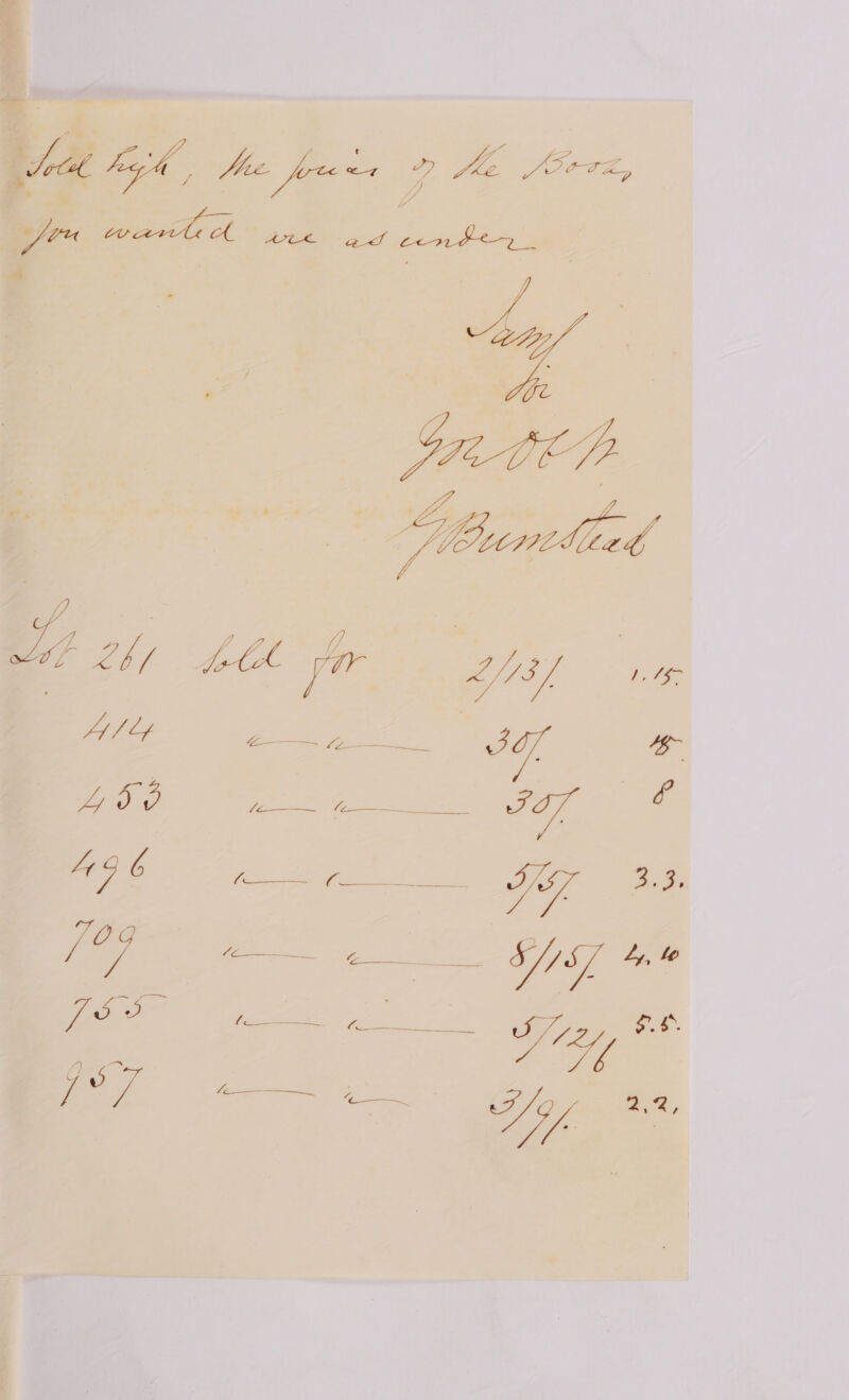 +2 Al lf Vie ¥e 49 6 i j°7 AP ee ieee Sp A. Bs Te Mea Ss SYS) fea a a ae ee ay (J iy 3.4 Se es 3g uf 4 2 :