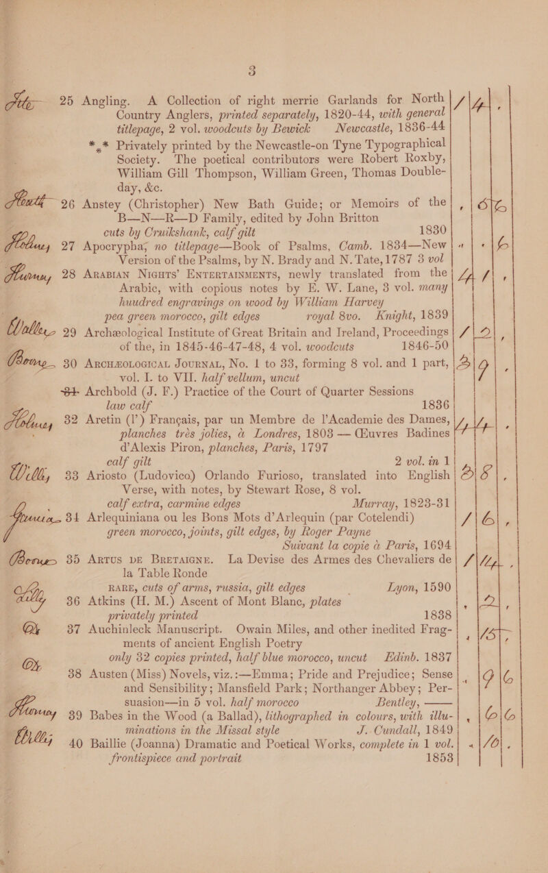  3 Jil 25 Angling. A Collection of right merrie Garlands for North | Country Anglers, printed separately, 1820-44, with general titlepage, 2 vol. woodcuts by Bewick Newcastle, 1836-44 ** Privately printed by the Newcastle-on Tyne Typographical Society. The poetical contributors were Robert Roxby, William Gill Thompson, William Green, Thomas Double- day, &amp;c. routt “26 Anstey (Christopher) New Bath Guide; or Memoirs of the em . B—N—R—D Family, edited by John Britton a cuts by Cruikshank, calf gilt 1830 fiber, 27 Apocrypha; no titlepage—Book of Psalms, Camb. 1834—New fy Version of the Psalms, by N. Brady and N. Tate, 1787 3 vol Peannn, 28 AraBiaAn Nicuts’ ENTERTAINMENTS, newly translated from the Arabic, with copious notes by E. W. Lane, 3 vol. many huudred engravings on wood by William Harvey “G | pea green morocco, gilt edges royal 8vo. Knight, 1839 Valle. 29 Archeological Institute of Great Britain and Ireland, Proceedings ; of the, in 1845-46-47-48, 4 vol. woodcuts 1846-50 Bemy. 30 ArcHmOLOGICAL JouRNAL, No. | to 33, forming 8 vol. and 1 part, | vol. I. to VII. half vellum, uncut 84 Archbold (J. F.) Practice of the Court of Quarter Sessions law cal 1836 Vobus, 32 Aretin (1’) Francais, par un Membre de |’Academie des Dames, 5 planches trés jolies, a Londres, 1803 —- Giuvres Badines d’Alexis Piron, planches, Paris, 1797 in calf gilt } 2 vol. in 1 Wilh, 33 Ariosto (Ludovico) Orlando Furioso, translated into English Verse, with notes, by Stewart Rose, 8 vol. ; calf extra, carmine edges Murray, 1823-31 po 84 Arlequiniana ou les Bons Mots d’Arlequin (par Cotelendi) green morocco, joints, gilt edges, by Roger Payne Suwant la copie a Paris, 1694 Bone 35 Artus vE Bretaicne. La Devise des Armes des Chevaliers de la Table Ronde YY RARE, cuts of arms, russia, gilt edges Lyon, 1590 47 36 Atkins (H. M.) Ascent of Mont Blane, plates privately printed 1838 Oo 387 Auchinleck Manuscript. Owain Miles, and other inedited Frag- ments of ancient English Poetry Or, only 32 copies printed, half blue morocco, uncut Edinb. 1837 38 Austen (Miss) Novels, viz.:—Emma; Pride and Prejudice; Sense | and Sensibility; Mansfield Park; Northanger Abbey; Per- Pinus, suasion—in 5 vol. half morocco Bentley, 4 39 Babes in the Wood (a Ballad), lithographed in colours, with illu- ’ vf) i, minations in the Missal style J. Cundall, 1849 Frontispiece and portrait 1853   