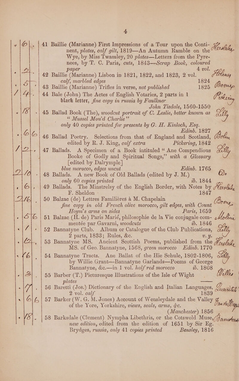   4 41 Baillie (Marianne) First Impressions of a Tour upon the Conti- % by nent, plates, calf gilt, 1819—-An Autumn Ramble on the Wye, by Miss Twamley, 20 plates—Letters from the Pyre- nees, by T. C. Paris, cuts, 18483—-Scrap Book, coloured paper 4 vol. 42 Baillie. ites Lisbon in 1821, 1822, and 1823, 2 vol. calf, marbled edges 1824 | fe 43 Baillie (Marianne) Trifles in verse, not published 1825 V0edte black letter, fine copy in russia by Faulkner Pskov John Tisdale, 1560-1550 | 45 Ballad Book (‘The), woodcut portrait of C. Leslie, better known as cl Mussel Mowd Charlie”’ only 40 copies printed for presents by G. H. Kinloch, Esq. Edinb. 1827 Ballad Poetry. Selections from that of England and Scotland, Mob. edited by R. J. King, calf extra Pickering, 1842 Ballads. A Specimen of a Book intituled “ Ane Compendious OU Booke of Godly and Spiritual Songs,’’ with a Glossary we. [edited by Dalrymple | blue morocco, edges uncut Edinb. 1765 Ballads. A new Book of Old Ballads (edited by J. M.) Qe only 60 copies printed 2b. 1844 Ballads. The Minstrelsy of the English Border, with Notes by F. Sheldon - ) 1847 Balzac (de) Lettres Familiéres 4 M. Chapelain (A fine copy in old French olive morocco, gilt edges, with Count ite Hoym’s arms on sides Paris, 1659 Balzac (H. de) Paris Marié, philosophie de la Vie conjugale com- obus mentée par Gavarni, woodcuts wb. 1846 Bannatyne Club. Album or Catalogue of the Club hacen cls, 2 parts, 1833; Rules, &amp;c. UUs Bannatyne MS. Ancient Scottish Poems, published from the Houle MS. of Geo. Bannatyne, 1568, green morocco Edinb. 1770 Bannatyne Tracts. Ane Ballat of the Hie Schule, 1802-1806, hy by Willie Grant—Bannatyne Garlands—Poems of George  _ Bannatyne, &amp;c.—in 1 vol. half red morocco wb. 1808 : Barber (T.) Picturesque Illustrations of the Isle of Wight —__ MY Lay lates Baretti (Jos.) Dictionary of the English and Italian Languages, Grascth 2 vol. calf 1839 Barker (W. G. M. Jones) Account of Wensleydale and the Valley iy) uo of the Yore, Yorkshire, views, seals, arms, &amp;c. v2 a (Manchester) 1856 Barksdale (Clement) Nympha Libethris, or the Cotswold Muse,/f4 a sradyn m new edition, edited from the edition of 1651 by Sir Eg.