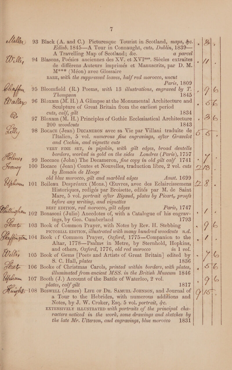  Wy, 4 Poovey 100 YYpbon, 101 Might 08  7 Edinb. 1845—A Tour in Connaught, cuts, Dublin, 1839— A Travelling Map of Scotland; &amp;c. a parcel Blasons, Poésies anciennes des XV. et XVI™*. Siécles extraites de différens Auteurs imprimés et Manuscrits, par D. M. M*** (Méon) avec Glossaire RARE, with the suppressed leaves, half red morocco, uncut Paris, 1809 Bloomfield (R.) Poems, with 18 illustrations, engraved by T. Thompson 1845 Bloxam (M. H.) A Glimpse at the Monumental Architecture and Sculpture of Great Britain from the earliest period    |S, «V/\, N96 ore me ai. cuts, calf, gilt 1834 Bloxam (M. H.) Principles of Gothic Ecclesiastical Architecture 200 woodcuts 1843 Bocacr (Jean) DECAMERON avec sa Vie par Villani traduite de l'Italien, 5 vol. numerous fine engravings, after Gravelot and Cochin, and vignette cuts VERY FINE SET, in pigskin, with gilt edges, broad dentelle borders, worked in gold on the sides Londres (Paris), 1757 Boceace (John) The Decameron, fine copy in old gilt calf 1741 Bocace (Jean) Contes et Nouvelles, traduction libre, 2 vol. cuts | by Romain de Hooge old blue morocco, gilt and marbled edges Amst. 1699 Boileau Despréaux (Mons.) Ciuvres, avec des Eclaircissemens Z Historiques, redigés par Broisette, edités par M. de Saint Mare, 5 vol. portrait after Rigaud, plates by Picart, proofs | before any writing, and vignettes . = cy 7 o>   BEST EDITION, red morocco, gilt edges Paris, 1747 / Bonasoni (Julio) Anecdotes of, with a Catalogue of his engrav- | ' , ings, by Geo. Cumberland 1723 Book of Common Prayer, with Notes by Rev. H. Stebbing ‘ M 6 PICTORIAL EDITION, tllustrated with many hundred woodcuts n.d. | Book <f Common Prayer, Oaford, 1775—Companion to the | a? Altar, 1778—Psalms in Metre, by Sternhold, Hopkins, | and others, Oxford, 1776, old red morocco in 1 vol. | Book of Gems [Poets and Artists of Great Britain] edited by | “ /\G S. C. Hall, plates 1836 | Booke of Christmas Carols, printed within borders, with plates, | 4 illuminated from ancient MSS. in the British Museum 1846 Booth (J.) Account of the Battle of Waterloo, 2 vol. F ? c; plates, calf gilt 1817 BoswE.Lu (James) Lire or Dr. Samvurn Jounson, and Journal of [S| a Tour to the Hebrides, with numerous additions and Y F Notes, by J. W. Croker, Esq. 5 vol. portrait, ¢e. EXTENSIVELY ILLUSTRATED asith portraits of the principal cha-    racters noticed in the work, some drawings and sketches by the late Mr. Utterson, and engravings, blue morocco 1831