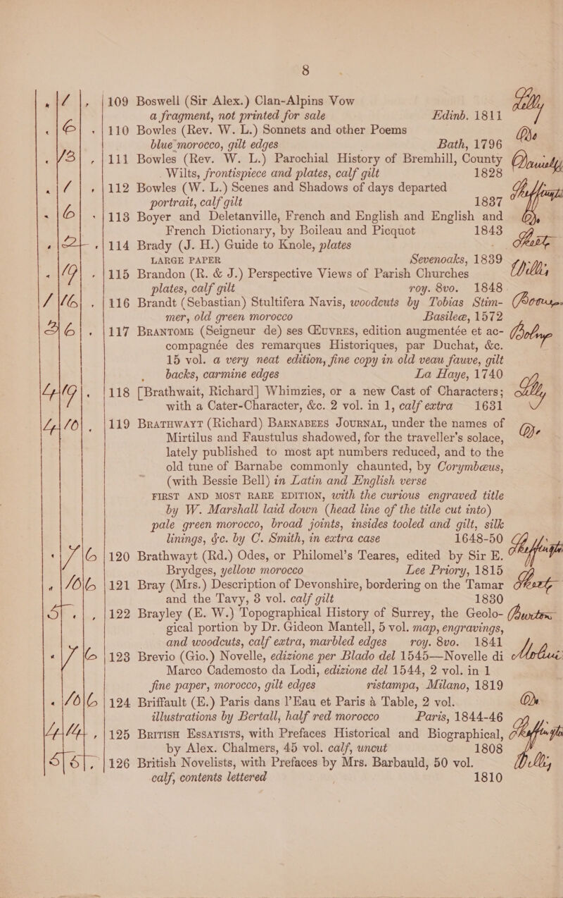 118 119  8 Boswell (Sir Alex.) Clan-Alpins Vow a fragment, not printed for sale Edinb. 1811 Bowles (Rev. W. L.) Sonnets and other Poems blue morocco, gilt edges Bath, 1796 Bowles (Rev. W. L.) Parochial History of Bremhill, County _ Wilts, frontispiece and plates, calf gilt 1828 Bowles (W. L.) Scenes and Shadows of days departed portrait, calf galt 1837 Boyer and Deletanville, French and English and English and French Dictionary, by Boileau and Picquot 1843 Brady (J. H.) Guide to Knole, plates Brandon (R. &amp; J.) Perspective Views of Parish Churches Brandt (Sebastian) Stultifera Navis, woodcuts by Tobias Stim- mer, old green morocco Basilee@, 1572 BrANTOME (Seigneur de) ses Giuvres, edition augmentée et ac- compagnée des remarques Historiques, par Duchat, &amp;c. 15 vol. a very neat edition, fine copy in old veau fauve, gilt backs, carmine edges La Haye, 1740 [Brathwait, Richard] Whimzies, or a new Cast of Characters; with a Cater-Character, &amp;c. 2 vol. in 1, calfexitra 1631 BraTHwAyT (Richard) BARNABEES JOURNAL, under the names of Mirtilus and Faustulus shadowed, for the traveller’s solace, lately published to most apt numbers reduced, and to the old tune of Barnabe commonly chaunted, by Corymbeus, (with Bessie Bell) in Latin and English verse FIRST AND MOST RARE EDITION, with the curious engraved title by W. Marshall laid down (head line of the title cut into) pale green morocco, broad joints, insides tooled and gilt, silk linings, §c. by C. Smith, in extra case 1648-50 Brathwayt (Rd.) Odes, or Philomel’s Teares, edited by Sir E. Brydges, yellow morocco Lee Priory, 1815 Bray (Mrs.) Description of Devonshire, bordering on the Tamar and the Tavy, 8 vol. calf gilt 1830 Brayley (E. W.} Topographical History of Surrey, the Geolo- gical portion by Dr. Gideon Mantell, 5 vol. map, engravings, and woodcuts, calf extra, marbled edges roy. 8vo. 1841 Brevio (Gio.) Novelle, edizione per Blado del 1545—Novelle di Marco Cademosto da Lodi, edizione del 1544, 2 vol. in 1 Jine paper, morocco, gilt edges ristampa, Milano, 1819 Briffault (E.) Paris dans Eau et Paris a Table, 2 vol. illustrations by Bertall, half red morocco Paris, 1844-46 British Essayists, with Prefaces Historical and Biographical, by Alex. Chalmers, 45 vol. cal/, uncut British Novelists, with Prefaces 4 Mrs. Barbauld, 50 vol. calf, contents lettered 1810 Ru Douisly Ml; (Bots. 4 Qe pe Mab po