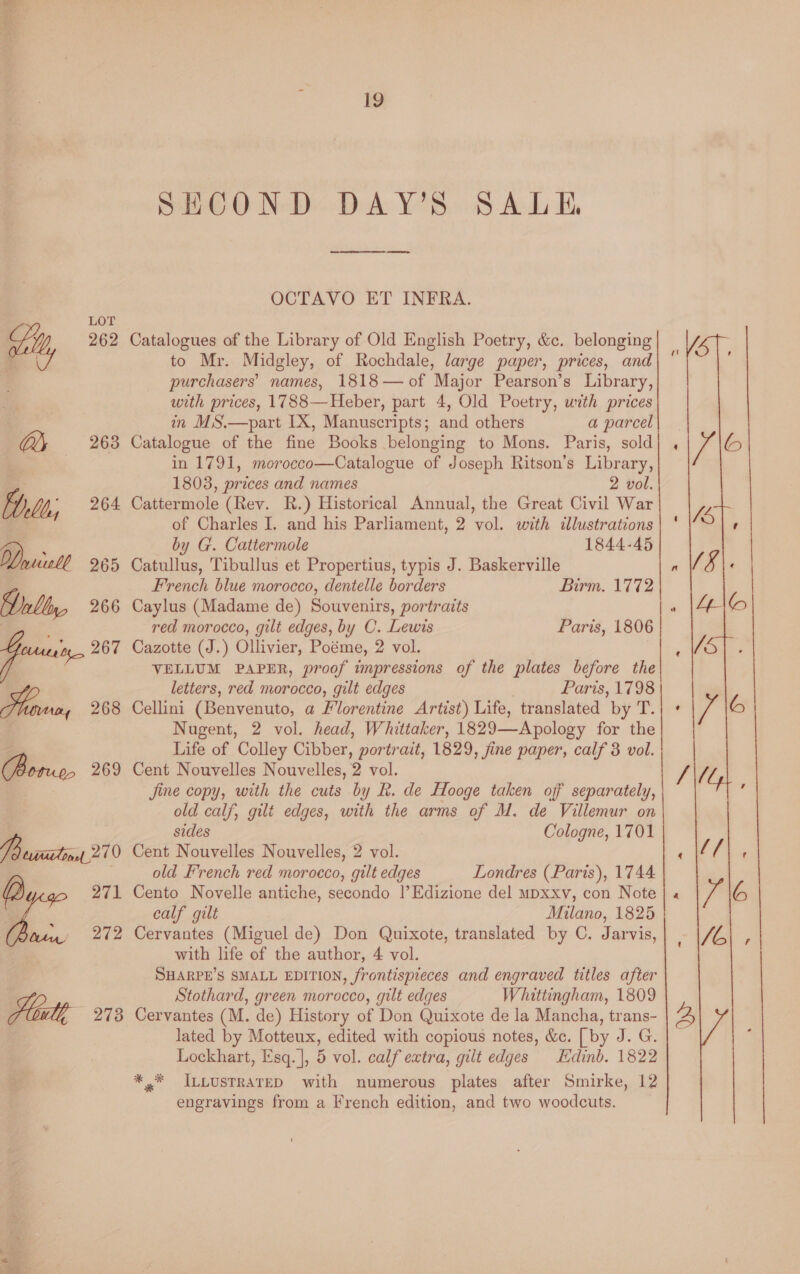 SHECOND DAY’S SALE OCTAVO ET INFRA. LOT 262 Catalogues of the Library of Old English Poetry, &amp;c. belonging to Mr. Midgley, of Rochdale, large paper, prices, and purchasers’ names, 1818— of Major Pearson’s Library, with prices, 1788—Heber, part 4, Old Poetry, with prices in MS.—part IX, Manuscripts; and others a parcel Cs 263 Catalogue of the fine Books belonging to Mons. Paris, sold in 1791, morocco—Catalogue of Joseph Ritson’s Library, | 1803, prices and names 2 vol. Lt; 264 Cattermole (Rev. R.) Historical Annual, the Great Civil War | of Charles I. and his Parliament, 2 vol. with illustrations a. by G. Cattermole 1844-45 DWriiietl 265 Catullus, Tibullus et Propertius, typis J. Baskerville French blue morocco, dentelle borders Birm. 1772 Vall, 266 Caylus (Madame de) Souvenirs, portraits j red morocco, gilt edges, by C. Lewis Paris, 1806 es 267 Cazotte (J.) Olivier, Poéme, 2 vol : VELLUM PAPER, proof impressions of the plates before the letters, red morocco, gilt edges Paris, 1798 Be ie.n, 268 Cellini (Benvenuto, a Florentine Artist) Life, translated by T. | Nugent, 2 vol. head, Whittaker, 1829—Apology for the Life of Colley Cibber, portrait, 1829, fine paper, calf 3 vol. Peorue 269 Cent Nouvelles Nouvelles, 2 vol. Jine copy, with the cuts by R. de FHooge taken off separately, old calf, gilt edges, with the arms of M. de Villemur on sides Cologne, 1701 WP evristiasy, 210 Cent Nouvelles Nouvelles, 2 vol. . old French red morocco, gilt edges Londres (Paris), 1744 Q 271 Cento Novelle antiche, secondo |’Edizione del mpxxv, con Note te calf gilt | Milano, 1825 dtu, 272 Cervantes (Miguel de) Don Quixote, translated by C. Jarvis, with life of the author, 4 vol. SHARPE’S SMALL EDITION, frontispreces and engraved titles after Stothard, green morocco, gilt edges Whittingham, 1809 273 Cervantes (M. de) History of Don Quixote de la Mancha, trans- lated by Motteux, edited with copious notes, &amp;c. [ by J. G. Lockhart, Esq. |, 5 vol. calf extra, gilt edges Edinb. 1822 *,* ILLUSTRATED with numerous plates after Smirke, 12 engravings from a French edition, and two woodcuts. 