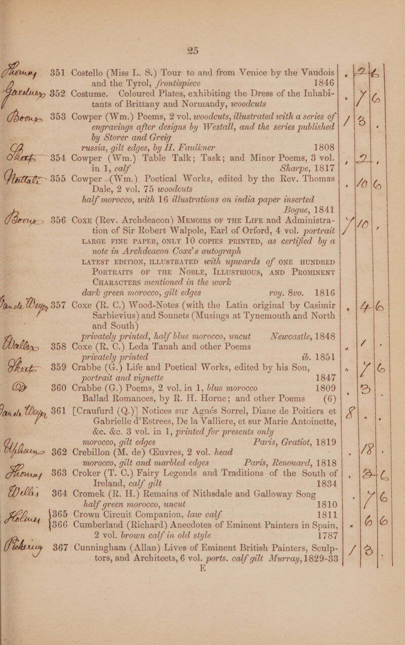  fast Woy 357 Halls. 358 Vhout= 359 Qb 360 te, Wy 361 Kilian \si 367 364 25 Costello (Miss L. 8.) Tour to and from Venice by the Vaudois and the Tyrol, frontispiece Costume. Coloured Plates, exhibiting the Dress of the Inhabi- tants of Brittany and Normandy, woodcuts Cowper (Wm. ) Poems, 2 vol. woodcuts, wllustrated with a series of engravings after designs by Westall, and te series published by Storer and Greig russia, gilt edges, by H. Faulkner Cowper ‘(Wm.) Table Talk; Task; and Minor Poems, 3 vol. m. 1, calf Sharpe, 1817 Cowper | (Wr. ) Poetical Works, edited by the Rev. Thomas Dale, 2 vol. 75 woodcuts half morocco, with 16 dlustrations on india paper inserted Bogue, 1841 Coxe (Rev. aoaenan Mewmorrs oF THE Lire and Administra- tion of Sir Robert Walpole, Earl of Orford, 4 vol. portrait LARGE FINE PAPER, ONLY 10 COPIES PRINTED, as certified by a note in Archdeacon Coxe’s autograph LATEST EDITION, ILLUSTRATED with upwards of ONE HUNDRED Portraits oF THE Nose, ILLustrRious, AND PROMINENT CHARACTERS mentioned in the work dark green morocco, gilt edges roy. 8vo. 1816 Coxe (R. C.) Wood-Notes (with the Latin original by Casimir Sarbievius) and Sonnets (Musings at Tynemouth and North and South) privately printed, half blue morocco, uncut Coxe (R. C.) Leda Tanah and other Poems privately printed wb. 1851 Crabbe (G.) Life and Poetical Works, edited by his Son, portrait and vignette Crabbe (G.) Poems, 2 vol. in 1, blue morocco 1809 Ballad Romances, by R. H. Horne; and other Poems (6) [Craufurd (Q.)] Notices sur Agnés Sorrel, Diane de Poitiers et Gabrielle d’Estrees, De la Valliere, et sur Marie Antoinette, &amp;c. &amp;e. 3 vol. in 1, printed for presents only morocco, gilt edges Paris, Gratiot, 1819 Crebillon (M. de) Giuvres, 2 vol. head morocco, gilt and marbled edges 1808 Newcastle, 1848 1847 Paris, Renouard, 1818 Treland, calf gilt 1834 Cromek (R. H.) Remains of Nithsdale and Galloway Song half green morocco, uncut 1810 Crown Circuit Companion, law calf 1811 Cumberland (Richard) Anecdotes of Eminent Painters in Spain, 2 vol. brown calf in old style 1787 Cunningham (Allan) Lives of Eminent British Painters, Sculp- 1D)
