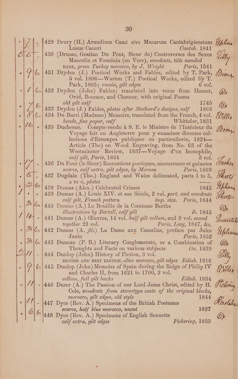 i , {429 Drury (H.) Arundines Cami sive Musarum Cantabrigiensium phen Lusus Canori Cantab. 1841 430 [Drusac, Gratian Du Pont, Sieur de) Controverses des Sexes “ity Masculin et Foeminin (en Vers), woodcuts, title mended . RARE, green Turkey morocco, by J. Wright Paris, 1541 ‘ Y ( |481 Dryden (J.) Poetical Works and Fables, edited by T. Park, 4} | 5 vol. 1806—Warton (T.), Poetical Works, edited by T. en | Park, 1805; russia, gilt edges 6 vol. | Ie 432 Dryden (John) Fables; translated into verse from Homer, (, Ovid, Boccace, and Chaucer, with original Poems bs old gilt calf 1745 ay, 433 Dryden (J.) Fables, plates after Stothard’s designs, calf 1806 (.|484 Du Barri (Madame) Memoirs, translated from the French, 4 vol. lls, heads, fine paper, calf Whittaker, 1831 | + |485 Duchesne. Compte-rendu a 8. E. le Ministre de |’Intérieur du Voyage fait en Angleterre pour y examiner diverses col- lections d’Estampes publiques ou particulierés, 1824— Article (The) on Wood Engraving, from No. 63 of the Westminster Review, 1837—Voyage dun Iconophile,  calf gilt, Paris, 1854 . 3 vol, 8 436 Du Four (le Sieur) Recreations poetiques, amoureuses et galantes who scarce, calf extra, gilt edges, by Moreau Paris, 1669 437 Dugdale (Tho.) England and Wales delineated, parts 1 to 5, Shut;   A to G, plates - 3 ie 438 Dumas (Alex.) Celebrated Crimes 1843 Hf hore - 14389 Dumas (A.) Louis XIV. et son Siecle, 2 vol. port. and woodcuts Shorts calf gilt, I’'rench pattern imp. size. Paris, 1844 © |440 Dumas (A.) Le Bouillie de la Comtesse Berthe oO; illustrations by Bertall, calf gilt wb. 1845 * +441 Dumas (A.) Cauvres, 14 vol. half gilt vellum, and 9 vol. sewed L eooxiteh together 23 vol. Paris, Levy, 1847, &amp;c. Alls a2 Dumas (A. jils) La Dame aux Camelias, preface par Jules Ti Janin Paris, Aspe bs 443 Duncan (P. B.) Literary Conglomerate, or a Combination of @), Thoughts and Facts on various subjects Oz. 1839 ; 444 Dunlop (John) History of Fiction, 3 vol. Ll, | SECOND AND BEST EDITION, olive morocco, gilt edges Edinb. 1816 a i | 445 Dunlop (John) Memoirs of Spain during the Reign of Philip IV f} Why | and Charles II, from 1621 to 1700, 2 vol. vellum, full gilt backs Edinb. 1834 | + {446 Durer (A.) The Passion of our Lord Jesus Christ, edited by H. Se leat | Cole, woodcuts from stereotype casts of the original blocks, :  morocco, gilt edges, old style 1844 te | 447 Dyce (Rev. A.) Specimens of the British Poetesses | IAM Ol G scarce, half blue morocco, uncut 1827 1448 Dyce (Rev. A.) Specimens of English Sonnetts Oy calf extra, gilt edges Pickering, 1833