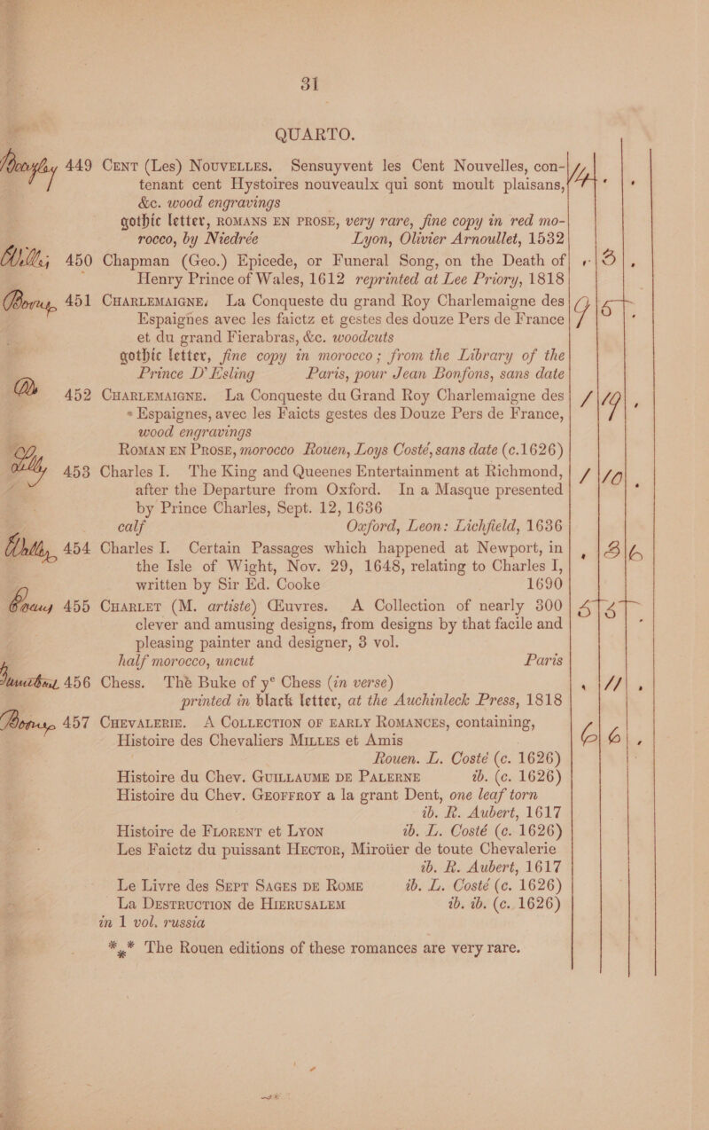 Exe tae % s: Iasizbeit 456 Betis 457  bl QUARTO. Cent (Les) Nouveties. Sensuyvent les Cent Nouvelles, con- tenant cent Hystoires nouveaulx qui sont moult plaisans, &amp;c. wood engravings gothic letter, ROMANS EN PROSE, very rare, fine copy in red mo- rocco, by Niedrée Lyon, Olivier Arnoullet, 1532 Henry Prince of Wales, 1612 reprinted at Lee Priory, 1818 CHARLEMAIGNE, La Conqueste du grand Roy Charlemaigne des Espaignes avec les faictz et gestes des douze Pers de France et du grand Fierabras, &amp;c. woodcuts gothic letter, fine copy in morocco; from the Library of the Prince D’ Esling Paris, pour Jean Bonfons, sans date CHARLEMAIGNE. La Conqueste du Grand Roy Charlemaigne des e Espaignes, avec les Faicts gestes des Douze Pers de France, wood engravings Roman EN Prose, morocco Rouen, Loys Costé, sans date (c.1626) Charles I. The King and Queenes Entertainment at Richmond, after the Departure from Oxford. In a Masque presented by Prince Charles, Sept. 12, 1636 calf Oxford, Leon: Lichfield, 1636 Charles I. Certain Passages which happened at Newport, in the Isle of Wight, Nov. 29, 1648, relating to Charles I, written by Sir Ed. Cooke 1690 Cuartet (M. artiste) Giuvres. A Collection of nearly 300 clever and amusing designs, from designs by that facile and pleasing painter and designer, 3 vol. half morocco, uncut Paris Chess. Thé Buke of y® Chess (in verse) printed in black Vetter, at the Auchinleck Press, 1818 CHEvALERIE. A COLLECTION OF EARLY RoMANCEs, containing, Histoire des Chevaliers Minuzs et Amis | Rouen. L. Costé (c. 1626) Histoire du Chev. GUILLAUME DE PALERNE wb. (c. 1626) Histoire du Chev. Grorrroy a la grant Dent, one leaf torn ib. R. Aubert, 1617 Histoire de Fiorent et Lion ib. L. Costé (ec. 1626) Les Faictz du puissant Hector, Miroiier de toute Chevalerie ib. R. Aubert, 1617 Le Livre des Sept SAacEes DE RomE ib. L. Costé (c. 1626) La Destruction de HizRUsALEM ab. ib. (c.. 1626) in 1 vol. russia ** The Rouen editions of these romances are very rare.  / 