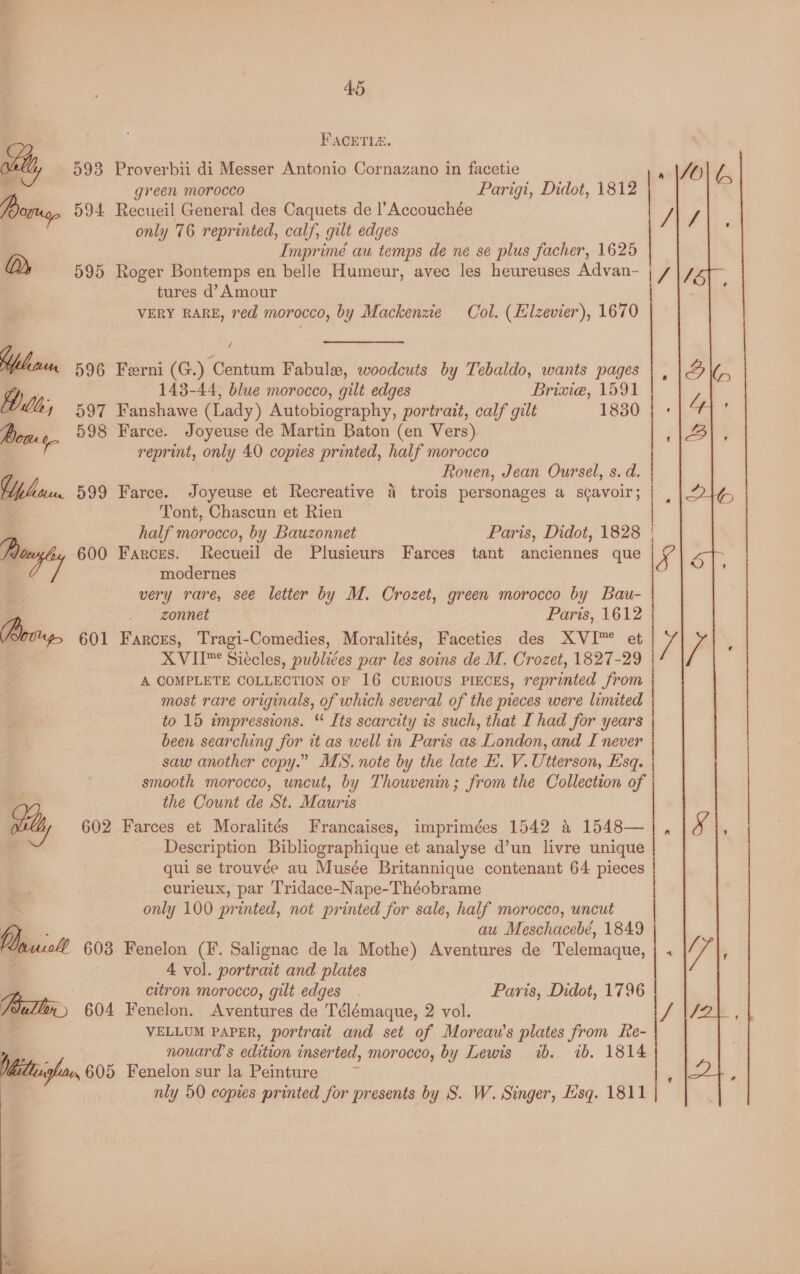  45  FPAcETIA. 593 Proverbii di Messer Antonio Cornazano in facetie OLS green morocco Parigi, Didot, 1812 594 Recueil General des Caquets de l’Accouchée /\ / only 76 reprinted, calf, gilt edges as Imprimé au temps de ne se plus facher, 1625 595 Roger Bontemps en belle Humeur, avec les heureuses Advan- | /|/ tures d’ Amour VERY RARE, red morocco, by Mackenzie Col. (Elzevier), 1670 Welh nn 596 Ferni (G.) Centum Fabule, woodcuts by Tebaldo, wants pages ) Bc 143-44, blue morocco, gilt edges Brixie, 1591 Wilh; 597 Fanshawe (Lady) Autobiography, portrait, calf gilt 1830 1) 598 Farce. Joyeuse de Martin Baton (en Vers). ; reprint, only 40 copies printed, half morocco Rouen, Jean Oursel, s. d. plo. 599 Farce. Joyeuse et Recreative 4 trois personages a sc¢avoir; : Tont, Chascun et Rien half morocco, by Bauzonnet Paris, Didot, 1828 | Rowyty 600 Farces. Recueil de Plusieurs Farces tant anciennes que &amp; modernes : very rare, see letter by M. Crozet, green morocco by Bau- zonnet Paris, 1612 (ory, 601 Farces, Tragi-Comedies, Moralités, Faceties des XVI™° et | / / XVII™ Siecles, publiges par les soins de M. Crozet, 1827-29 A COMPLETE COLLECTION OF 16 CURIOUS PIECES, reprinted from most rare originals, of which several of the pieces were limited to 15 impressions. “ Its scarcity is such, that I had for years been searching for it as well in Paris as London, and I never saw another copy.” MS. note by the late H. V.Utterson, Esq. smooth morocco, uncut, by Thouvenin; from the Collection of “ the Count de St. Mauris wily 602 Farces et Moralités Francaises, imprimées 1542 &amp; 1548— |, x Description Bibliographique et analyse d’un livre unique qui se trouvée au Musée Britannique contenant 64 pieces curieux, par Tridace-Nape-Théobrame 4 only 100 printed, not printed for sale, half morocco, uncut (}; q au Meschacebé, 1849 KY 603 Fenelon (F. Salignac dela Mothe) Aventures de Telemaque, | « ré 7 4 vol. portrait and plates Pill 604 Fenelon. Aventures de Télémaque, 2 vol. J \E VELLUM PAPER, portrait and set of Moreaw’s plates from LRe- , nouard’s edition inserted, morocco, by Lewis ib. ib. 1814 Miniglon,605 Fenelon sur la Peinture ~~ nly 50 copies printed for presents by S. W. Singer, sq. 1811  