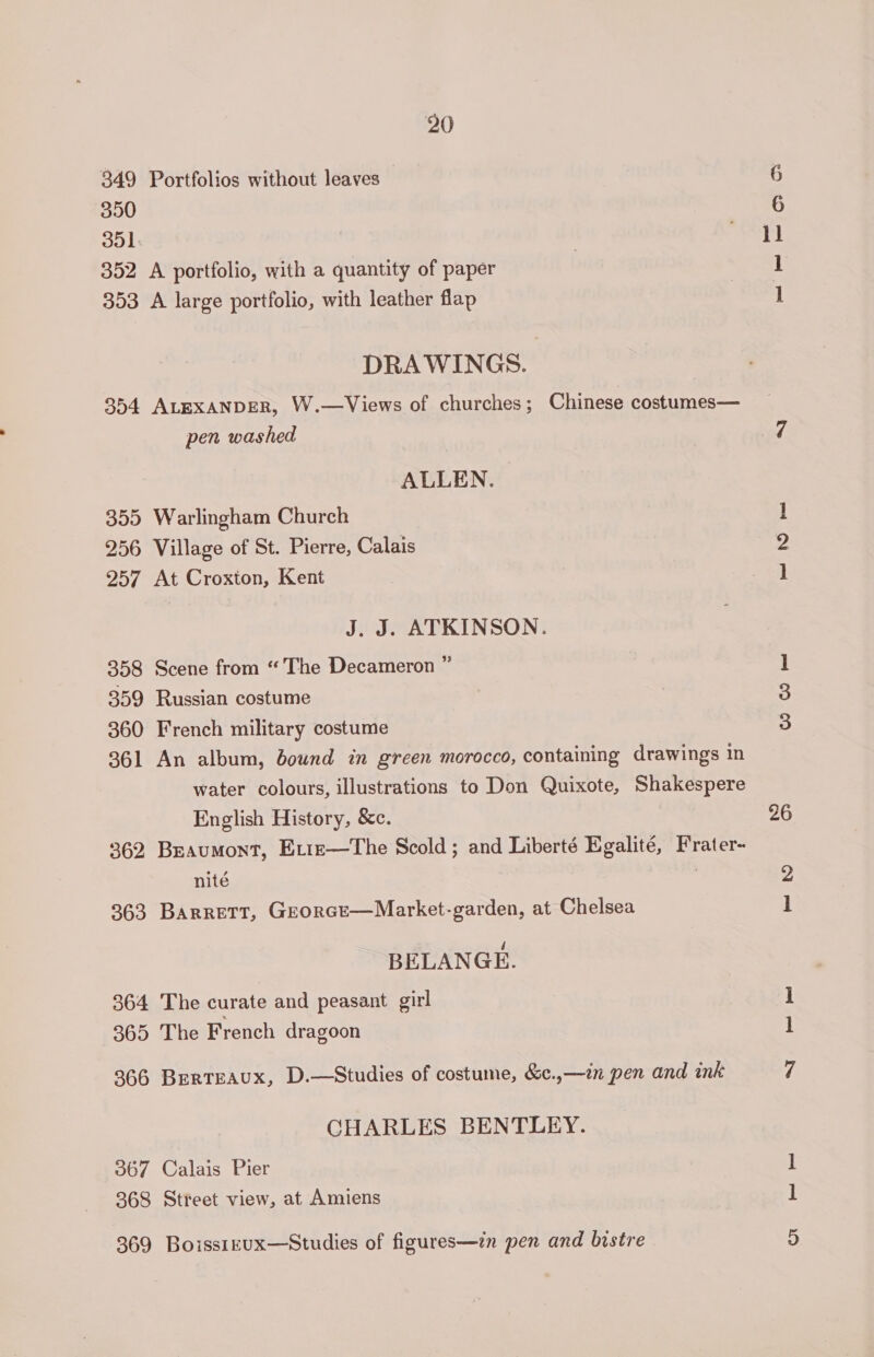 349 350 20 Portfolios without leaves 303 304 359 A large portfolio, with leather flap DRAWINGS. ALEXANDER, W.—Views of churches ; Chinese costumes— pen washed ALLEN. Warlingham Church 257 358 359 360 361 362 363 364 3695 366 367 368 369 At Croxton, Kent J. J. ATKINSON. Scene from “The Decameron ” Russian costume French military costume An album, bound in green morocco, containing drawings in water colours, illustrations to Don Quixote, Shakespere English History, &amp;c. Beaumont, Evis—The Scold ; and Liberté Egalité, Frater- nité . Barrett, GeorceE—Market-garden, at Chelsea BELANGE. The curate and peasant girl The French dragoon Berteaux, D.—Studies of costume, &amp;c.,—in pen and ink CHARLES BENTLEY. Calais Pier Street view, at Amiens Boiss1EuUx—Studies of figures—zn pen and bistre ll froma CQ j= 26