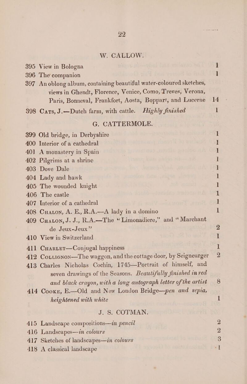 W. CALLOW. 395 View in Bologna 396 The companion 397 Anoblong album, containing beautiful water-coloured sketches, views in Ghendt, Florence, Venice, Como, Treves, Verona, Paris, Bonneval, Frankfort, Aosta, Boppart, and Lucerne 398 Carts, J.—Dutch farm, with cattle. Highly finished G. CATTERMOLE. 399 Old bridge, in Derbyshire 400 Interior of a cathedral 401 A monastery in Spain 402 Pilgrims at a shrine 403 Dove Dale 404 Lady and hawk 405 The wounded knight 406 The castle 407 Interior of a cathedral 408 Cuaton, A. E., R.A.—A lady in a domino 409 Cuaton, J. J., R.A.—The “ Limonadiere,” and “ Marchant de Jeux-Jeux” 410 View in Switzerland 411 CuHartetT—Conjugal happiness 412 Coiticnon—The waggon, and the cottage door, by Seigneurger 413 Charles Nicholas Cochin, 1745—Portrait of himself, and seven drawings of the Seasons. Beautifully finished in red and black crayon, with a long autograph letter of the artist 414 Cooks, E.—Old and New London Bridge—pen and sepia, heightened with white J. S. COTMAN. 415 Landscape compositions—zn pencel 416 Landscapes—zn colours 417 Sketches of landscapes—zn colours 418 A classical landscape 14 ee oe ee ed Do = — Ww mm [Go bD bo