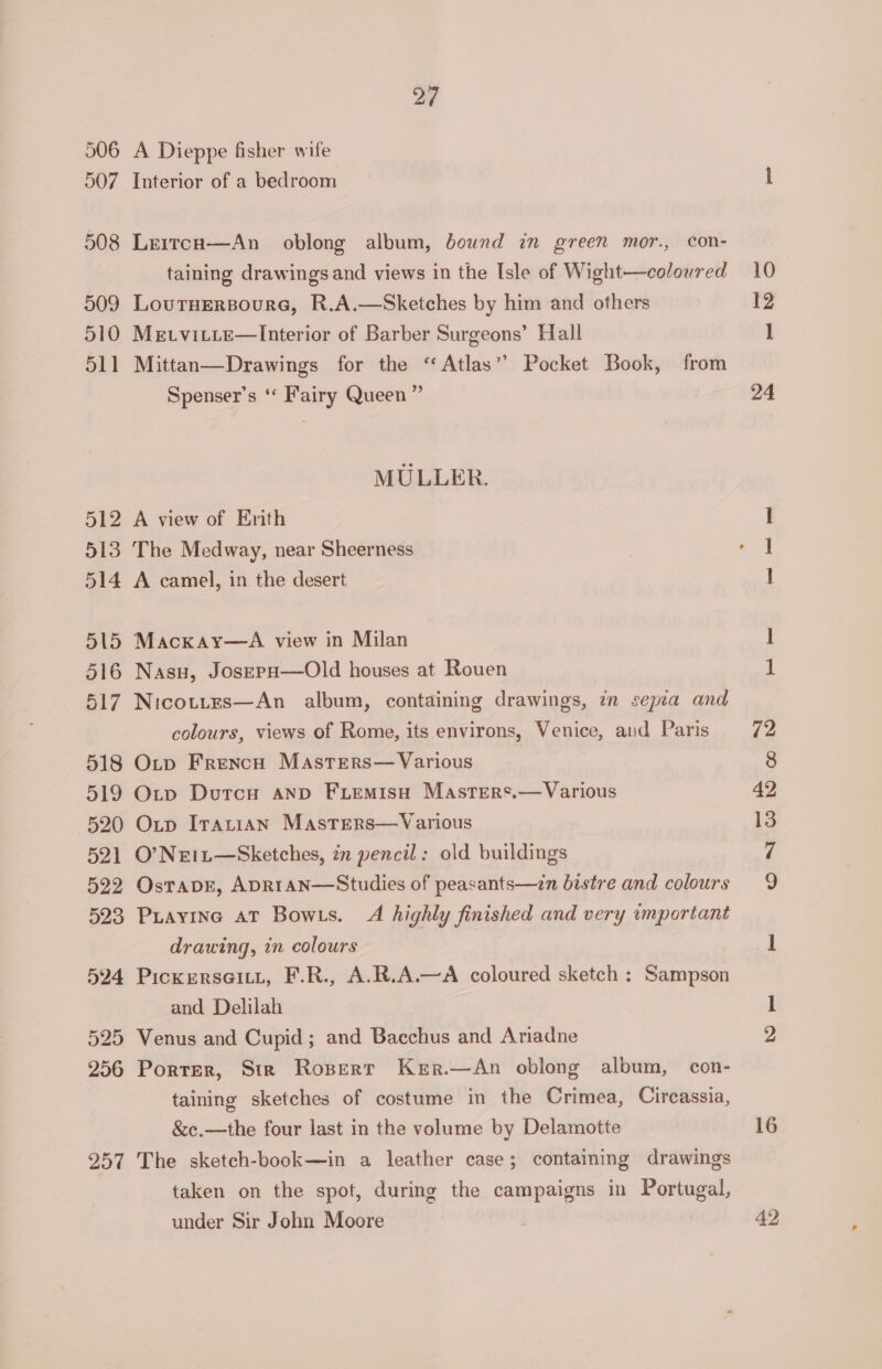 506 A Dieppe fisher wife 507 Interior of a bedroom 508 Lreircp—An_ oblong album, bound in green mor., con- taining drawings and views in the Isle of Wight—colowred 509 LoutuEersoure, R.A.—Sketches by him and ofhers 510 Metvitte—Interior of Barber Surgeons’ Hall 511 Mittan—Drawings for the “ Atlas’? Pocket Book, from Spenser’s * Fairy Queen” MULLER. 512 A view of Erith 513 The Medway, near Sheerness 514 A camel, in the desert 515 Macxay—A view in Milan 516 Nasu, JosepH—Old houses at Rouen 517 Nicottes—An album, containing drawings, in sepa and colours, views of Rome, its environs, Venice, avd Paris 518 Otp Frencu Masters— Various 519 Oxtp Dutcu anp FiemisH Masters.—Various 520 Oxtp Iratian Masters—Various 521 O’Neit—Sketches, in pencil: old buildings 522 Ostapr, ADRIAN—Studies of peasants—in bistre and colours 523 Piayine AT Bowts. A highly finished and very important drawing, in colours 594 PickrerseiLtt, F.R., A.R.A.—A coloured sketch : Sampson and Delilah 525 Venus and Cupid; and Bacchus and Ariadne 256 Porter, Sir Rosert Ker.—An oblong album, con- taining sketches of costume in the Crimea, Circassia, &amp;c.—the four last in the volume by Delamotte 257 The sketch-book—in a leather case; containing drawings taken on the spot, during the campaigns in Portugal, under Sir John Moore 12 24 16 42