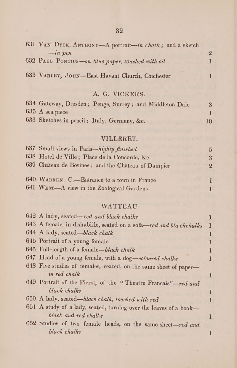 631 632 633 634 635 636 637 638 639 640 641 642 643 644 645 646 647 648 649 650 651 652 32 Van Dycx, ANtrHony—A portrait—-in chalk ; and a sketch —in pen Paut Pontius—on blue paper, touched with oil VarRLey, Jonn—East Havant Church, Chichester A. G. VICKERS. Gateway, Dresden; Penge, Surrey ; and Middleton Dale A sea piece Sketches in pencil : Italy, Germany, &amp;c. VILLERET. Small views in Paris—h¢ghly finished | Hotel de Ville; Place de la Concorde, &amp;c. Chateau de Bovines ; and the Chateau of Dampier Warr_EN, C.—Entrance to a town in France West—A view in the Zoological Gardens WATTEAU. A lady, seated—red and black chalks A female, in dishabiile, seated on a sofa—vred and bla ckchalks A lady, seated—black chalk Portrait of a young female Full-length of a female— black chalk Head of a young female, with a dog—coloured chalks Five studies of females, seated, on the same sheet of paper— in red chalk Portrait of the Pierot, of the “ Theatre Francais”—red and black chalks A lady, seated—6lack chalk, touched with red A study of a lady, seated, turning over the leaves of a book— black and red chalks Studies of two female heads, on the same sheet—red and black chalks Le ee ee ce