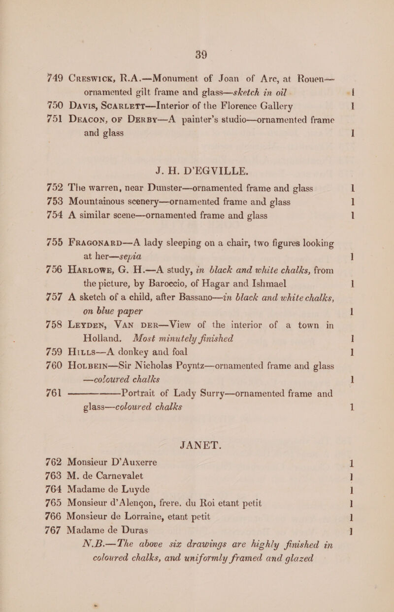 749 Creswick, R.A.—Monument of Joan of Arc, at Rouen— ornamented gilt frame and glass—sketch in oil . 750 Davis, ScarLett—Interior of the Florence Gallery 751 Deacon, or Dersy—A painter’s studio—ornamented frame and glass J. H. DEGVILLE. 752 The warren, near Dunster—ornamented frame and glass 753 Mountainous scenery—ornamented frame and glass 754 A similar scene—ornamented frame and glass 755 Fraconarp—A lady sleeping on a chair, two figures looking at her—sepia 756 Hartowg, G. H.—A study, in black and white chalks, from the picture, by Baroccio, of Hagar and Ishmael 757 A sketch of a child, after Bassano—in black and white chalks, on blue paper 758 Leypen, VAN DER—View of the interior of a town in Holland. Most minutely finished 759 Hitts—A donkey and foal 760 Hotsern—Sir Nicholas Poyntz—ornamented frame and glass —coloured chalks Portrait of Lady Surry—ornamented frame and 761   glass—coloured chalks JANET. 762 Monsieur D’ Auxerre 763 M. de Carnevalet 764 Madame de Luyde 765 Monsieur d’Alengon, frere. du Roi etant petit 766 Monsieur de Lorraine, etant petit 767 Madame de Duras N.B.—The above siz drawings are highly finished in coloured chalks, and uniformly framed and glazed Le ee