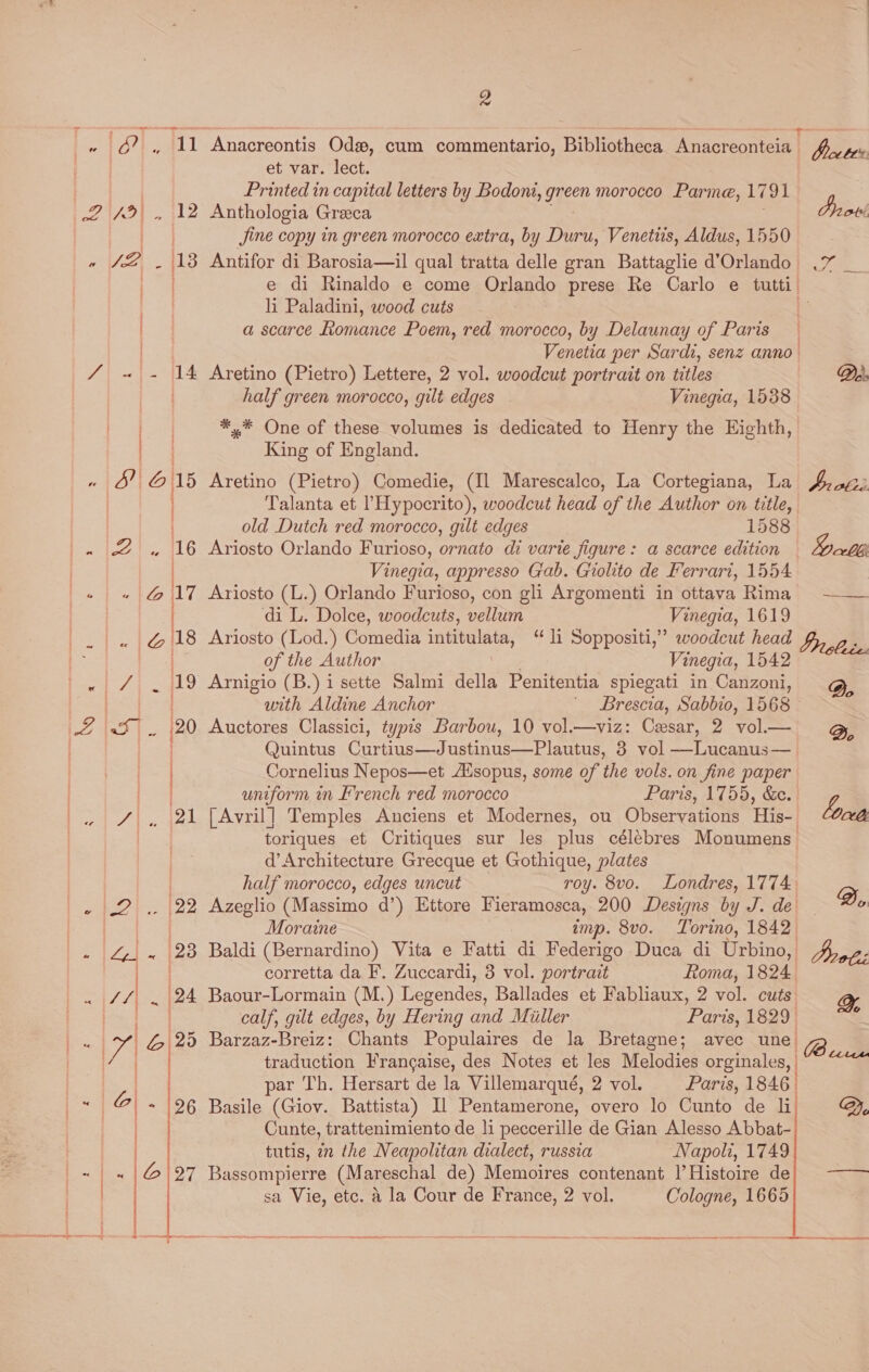 2/9), 12 4A a8 Ach edit ea 3) G15 i 121. l16 | : fa 17 Z {18 Ale 4 oi ae 20 | = Weed ON) ~ 12}. [22  2 et var. lect. Printed in capital letters by Bodoni, Peal morocco Parme, 179 i Anthologia Greca Jine copy in green morocco extra, by Duru, Venetiis, Aldus, 1550 Antifor di Barosia—il qual tratta delle gran Battaglie d’Orlando e di Rinaldo e come Orlando prese Re Carlo e tutti li Paladini, wood cuts a scarce Romance Poem, red morocco, by Delaunay of Paris Aretino (Pietro) Lettere, 2 vol. woodcut portrait on titles half green morocco, gilt edges Vinegia, 1538 *.* One of these volumes is dedicated to Henry the Eighth, Kang of England. Aretino (Pietro) Comedie, (Il Marescalco, La Cortegiana, La Talanta et l’Hypocrito), woodcut head of the Author on title, old Dutch red morocco, gilt edges 1588 Ariosto Orlando Furioso, ornato di varie figure: a scarce edition Vinegia, appresso Gab. Giolito de Ferrari, 1554 Ariosto (L.) Orlando Furioso, con gli Argomenti in ottava Rima di L. Dolce, woodcuts, vellum Vinegia, 1619 Ariosto (Lod.) Comedia intitulata, “1i Soppositi,” woodcut head of the Author Vinegia, 1542 Arnigio (B.) i sette Salmi della Penitentia spiegati in Canzoni, with Aldine Anchor _ Brescia, Sabbio, 1568 Auctores Classici, typis Barbou, 10 vol.—viz: Cesar, 2 vol.— Quintus Curtius—Justinus—Plautus, 3 vol —Lucanus— Cornelius Nepos—et Alsopus, some of the vols. on fine paper uniform in French red morocco Paris, 1755, &amp;e. toriques et Critiques sur les plus célebres Monumens d’Architecture Grecque et Gothique, plates half morocco, edges uncut roy. 8vo. Londres, 1774 Azeglio (Massimo d’) Ettore Fieramosca, 200 Designs by J. de Moraine amp. 8vo. Torino, 1842 Baldi (Bernardino) Vita e Fatti di Federigo Duca di Urbino, corretta da F. Zuccardi, 3 vol. portrait Roma, 1824. Baour-Lormain (M.) Legendes, Ballades et Fabliaux, 2 vol. cuts calf, gilt edges, by Hering and Miller Paris, 1829 9 Barzaz-Breiz: traduction Francaise, des Notes et les Melodies orginales, par Th. Hersart de la Villemarqué, 2 vol. Paris, 1846. Basile (Giov. Battista) Il Pentamerone, overo lo Cunto de li Cunte, trattenimiento de ]i peccerille de Gian Alesso Abbat- tutis, in the Neapolitan dialect, russia Napoli, 1749 Bassompierre (Mareschal de) Memoires contenant | Histoire de sa Vie, etc. a la Cour de France, 2 vol. Cologne, 1665 Probl Probie Doth Qo DBD Locea DQ, Prob oh ————