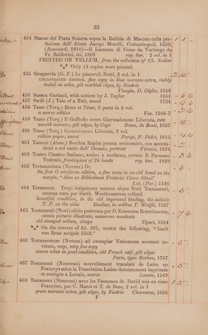 fazione dell’ Abate Jacopo Morelli, Costantinopoli, 1550, (Kenouard, 1810)—II Lamento di Cecco da Varlungo da | Fr. Baldovini, 27, 1809 roy. 8vo. 2 vol.in 1 | PRINTED ON VELLUM, from the collection of Ch. Nodier *,* Only 12 copies were printed. f i j i | : | UNCASTRATED EDITION, jine copy in blue morocco extra, richly | tooled on sides, gilt marbled edges, by Niedrée Vinegia, D. Giglio, 1558 levis 456 Sussex Garland, with notices by J. Taylor 1851 / 457 Swift (J.) Tale of a Tub, uncut ee L110. eaolc ey Tasso (Torq.) Rime et Prose, 6 parts in 5 vol. lesa “459 Tasso (Torq.) Il Goffredo overo Gierusalemme Liberata, cuts br smooth morocco, gilt edges, by Capé Roma, de Rossi, 1657 | Ve Tasso (Torq.) Gerusalemme Liberata, 2 vol. : vellum paper, uncut Parigi, P. Didot, 1815 . 461 Tassoni (Aless.) Secchia Rapita poema eroicomico, con annota- Lee> zioni e col canto dell’ Oceano, portrait Firenze, 1824, 462 Teatro Classico Italiano, antico e moderno, ovvero Il Parnasso Teatrale, frontispiece of 24 heads roy. 8vo. 1829 icy %*63 Testamentum (Novum) Gr. ) the first O mirificam edition, a few notes in an-old hand on the margin, ‘ Sum ex Bibliotheca Friderici Circe Silesii’’ . Lut. (Par.) 1546:  i } s ) summa cura per Barth. Westhemerum collecti 7 beautiful condition, in the old impressed binding, the initials T’. P. on the sides Basilee, in edibus T. Wolffit, 1527 465 Testamenti (Novi) editio postrema per D. Erasmum Roterdamum, omnia picturis illustrata, numerous woodcuts old stamped vellum, clasps Tiguri, 1554. *,* On the reverse of fol. 801, occurs the following, “ Isach. von Brun scripsit 1563.” { ' E } { | 466 Testamentum (Novum) ad exemplar Vaticanum accuraté re-. visum, map, very fine copy ; scarce when in good condition, old French calf, gilt edges . Paris, typis Barbou, 1767 | 467 Testament (Nouveau) nouvellement translaté de Latin en. Frangoys selon la Translation Latine dernierement imprimée, et corrigée 4 Lovain, scarce Lovain, 1549 468 Testament (Nouveau) avec les Pseaumes de David mis en rime Frangoise, par C. Marot et T. de Beze, 2 vol. in 1 green morocco extra, gilt edges, by Niedrée Charenton, 1658 F t forencsieacon epee ; 4S ie a § i 5 : 4 Sn | | ~~