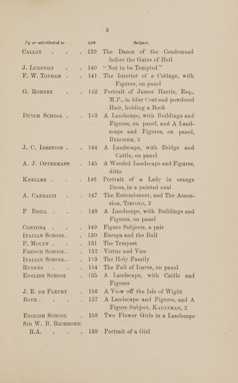 CALLOT J. Lupovict F. W. TorpHam G. RoMNEY DurcH ScHooL . J. ©. IBBETSON . A. J. OFFERMANS KNELLER A. CARRACOI Be DRILe CoRTONA ITALIAN SCHOOL. P. Mouyn . FRENCH SCHOOL . ITALIAN SCHOOL. RUBENS ENGLISH SCHOOL J. KE. pg FLEuryY BovrH . ENGLISH SCHOOL Sir W. B. RicHmonp, R.A. 139 140 14] 142 113 144 145 146 147 148 149 150 151 152 143 154 155 156 157 158 159 The Dance of the Condemned before the Gates of Hell “Not to be Tempted ” The Interior of a Cottage, with Figures, on panel Portrait of James Harris, Esq., M.P., in blue Coat and powdered Hair, holding a Book A Landscape, with Buildings and Figures, on panel, and A Land- scape and Figures, on panel, BERGHEM, 2 A Landscape, with Bridge and Cattle, on panel A Wooded Landscape and Figures, ditto Portrait of a Lady in orange Dress, in a painted oval The Entombment, and The Ascen- sion, TIEPOLO, 2 A Landscape, with Buildings and Figures, on panel Figure Subjects, a pair Europa and the Bull The Tempest Virtue and Vice The Holy Family The Fall of Icarus, on panel A Landscape, with Cattle and Figures A View off the Isle of Wight A Landscape and Figures, and A Figure Subject, KAvFFMAN, 2 Two Flower Girls in a Landscape Portrait of a Girl