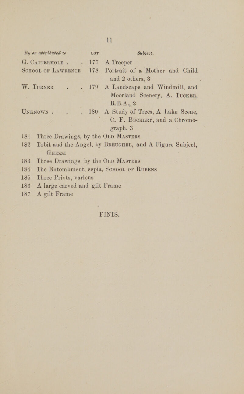 G. CATTERMOLE . ScHOOL OF LAWRENCE W. TURNER UNKNOWN . 180 11 A Trooper Portrait of a Mother and Child and 2 others, 3 A Landscape and Windmill, and Moorland Scenery, A. TuckEr, R.B.A., 2 A Study of Trees, A lake Scene, C. F. Buckiery, and a Chromo- graph, 3 GHEZZI1 187- A gilt Wrame FINIS.