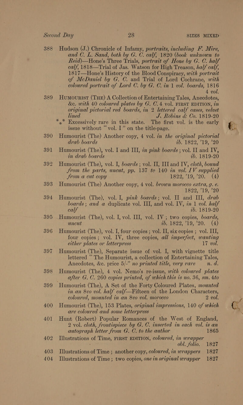 388 389 Hudson (J.) Chronicle of Infamy, portraits, including F'. Mire, and OC. L. Sand, both by G. C. calf, 1820 (book unknown to Reid)—Hone’s Three Trials, portrait of Hone by G. C. half calf, 1818—Trial of Jas. Watson for High Treason, half calf, 1817—Hone’s History of the Blood Conspiracy, with portrait of McDaniel by G. C. and Trial of Lord Cochrane, with coloured portrait of Lord C. by G. C. in 1 vol. boards, 1816 4 vol. Humourist (THE) A Collection of Entertaining Tales, Anecdotes, &c. with 40 coloured plates by G. C.4 vol. FIRST EDITION, 77 original pictorial red boards, in 2 lettered calf cases, velvet lined J. Robins & Co. 1819-20 issue without “vol. I” on the title-page. Humourist (The) Another copy, 4 vol. 7x the original pictorial drab boards nO. 1622, lose ae Humourist (The), vol. I and III, in pink boards ; vol. II and IV, in drab boards ib. 1819-20 Humourist (The), vol. I, boards ; vol. II, II and IV, cloth, bound Jrom the parts, uncut, pp. 137 te 140 in vol. IV supplied JSrom a cut copy 1822, 719, ’20. (4) Humourist (The) Another copy, 4 vol. brown morocco eatra, g. é. 1822, °19, 720 Humourist (The), vol. I, pink boards; vol. II and III, drab boards ; and a duplicate vol. III, and vol. IV, 7m 1 vol. half calf ib. 1819-20 Humourist (The), vol. I, vol. III, vol. IV; two copies, boards, uncut ib. 122 2195720, (4) Humourist (The), vol. I, four copies ; vol. II, six copies ; vol. III, four copies; vol. IV, three copies, all imperfect, wanting either plates or letterpress 17 vol. Humourist (The), Separate issue of vol. I, with vignette title lettered “‘ The Humourist, a collection of Entertaining Tales, Anecdotes, &c. price 5/-” no printed title, very rare n. a Humourist (The), 4 vol. Nemo’s re-issue, with coloured plates after G. C. 260 copies printed, of which this is no. 36, sm. 4to in an 8vo vol. half calf—Fifteen of the London Characters, coloured, mounted in an 8vo vol. morocco 2 vol. Humourist (The), 153 Plates, original impressions, 140 of which are coloured and some letten press Hunt (Robert) Popular Romances of the West of England, 2 vol. cloth, frontispiece by G. C. inserted in each vol. is an autograph letter from G. C. to the author 1865 LD instrstions: of Time, FIRST EDITION, coloured, in wrapper obl. folio. 1827 Illustrations of Time ; another copy, coloured, in wrappers 1827 Illustrations of Time ; two copies, one in original wrapper 1827 my Gi.