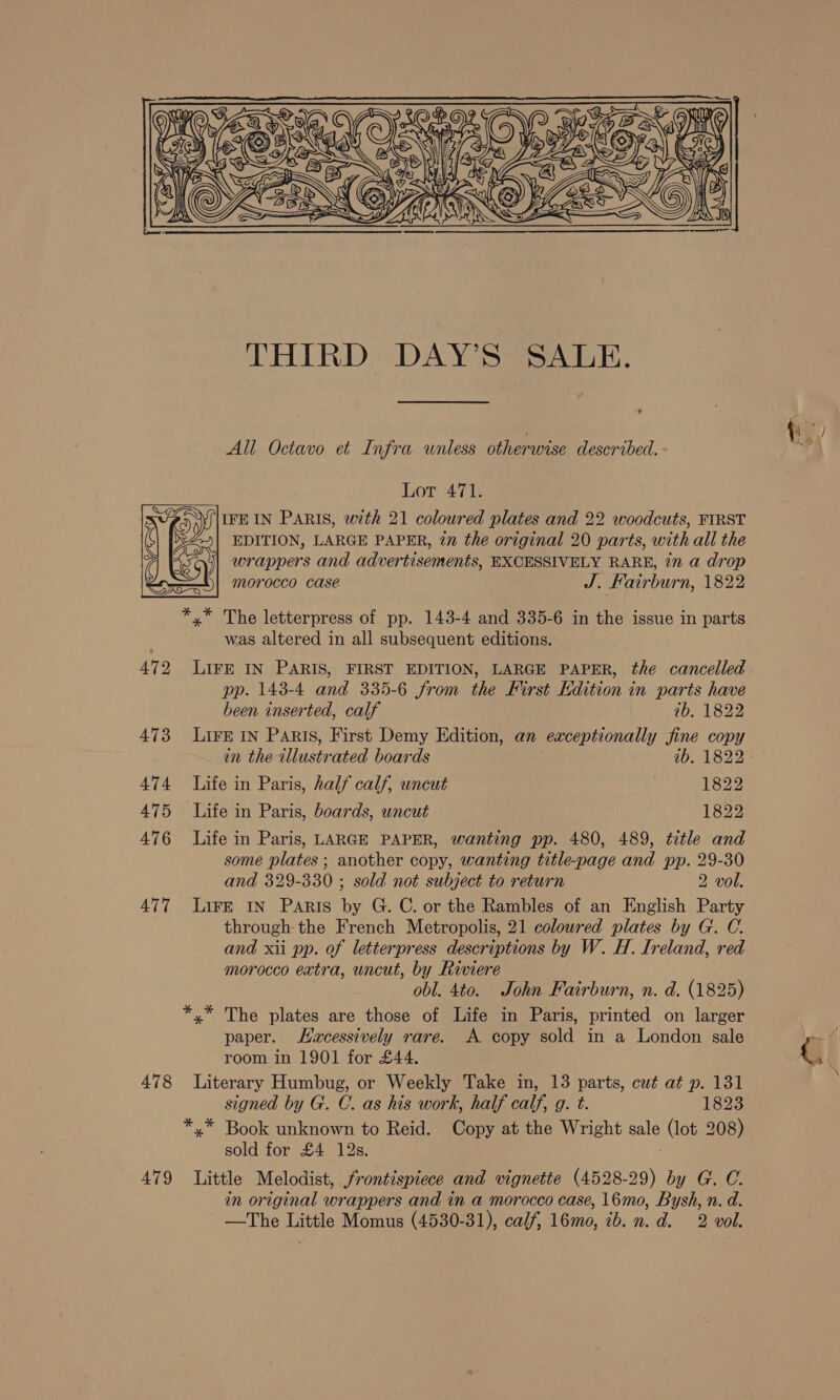 All Octavo et Infra wnless otherwise described. Lot 471. IFE IN PARIS, with 21 coloured plates and 22 woodcuts, FIRST EDITION, LARGE PAPER, 77 the original 20 parts, with all the wrappers and advertisements, EXCESSIVELY RARE, in a drop morocco case J. Fairburn, 1822 *,* The letterpress of pp. 143-4 and 335-6 in the issue in parts was altered in all subsequent editions. 472 LIFE IN PARIS, FIRST EDITION, LARGE PAPER, the cancelled pp. 143-4 and 335-6 from the First Kdition in parts have been inserted, calf 1b. 1822 473 LIFE IN Paris, First Demy Edition, an exceptionally fine copy in the illustrated boards ab. 1822 - 474 Life in Paris, half calf, uncut 1822 475 Life in Paris, boards, uncut 1822 476 Life in Paris, LARGE PAPER, wanting pp. 480, 489, title and some plates ; another copy, wanting title-page and pp. 29-30 and 329-330 ; sold not subject to return 2 vol. A77 Lire In Paris by G. C. or the Rambles of an English Party through the French Metropolis, 21 coloured plates by G. C. and xii pp. of letterpress descriptions by W. H. Ireland, red morocco extra, uncut, by Riviere obl. 4to. John Fairburn, n. d. (1825) *,* The plates are those of Life in Paris, printed on larger paper. Huacessively rare. A copy sold in a London sale room in 1901 for £44. 478 Literary Humbug, or Weekly Take in, 13 parts, cut at p. 131 signed by G. C. as his work, half calf, g. t. 1823 *,* Book unknown to Reid. Copy at the Wright sale (lot 208) sold for £4 12s. 479 Little Melodist, frontispiece and vignette (4528-29) by G. C. in original wrappers and in a morocco case, 16mo, Bysh, n. d.