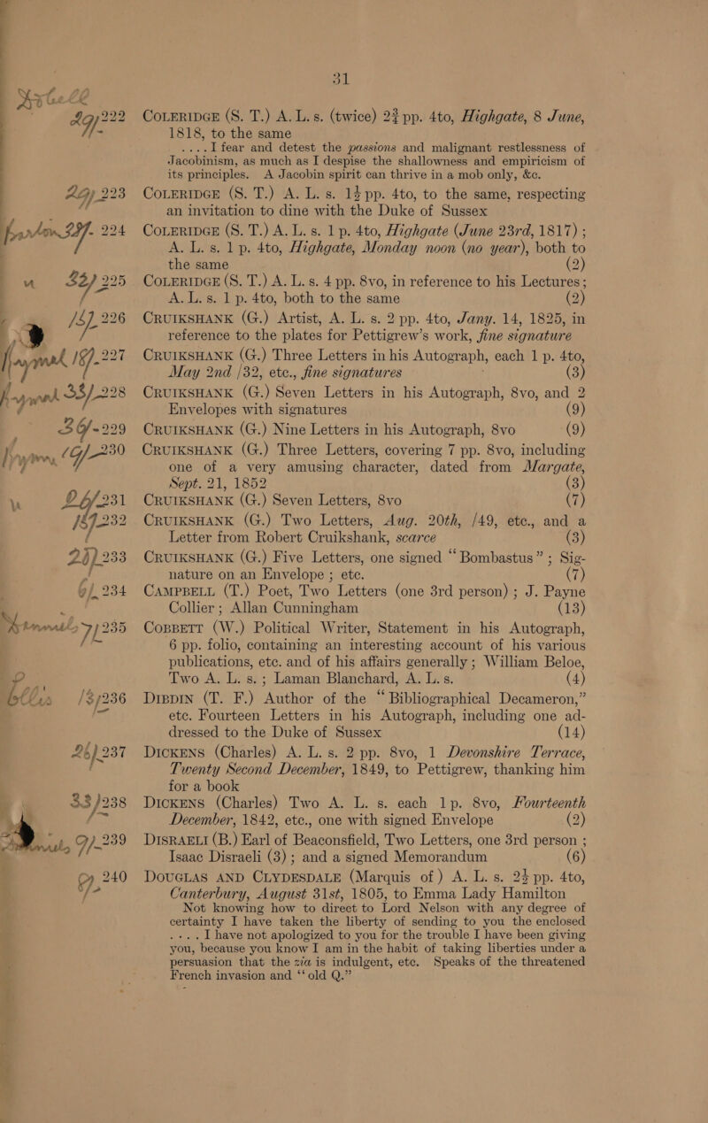 fy nk 33/228 3 G/-22 : : £93 /\ lyy iw, <4 ye x? Yo he jw vo b> eRe 31 CoLERIDGE (S. T.) A. L.s. (twice) 22 pp. 4to, Highgate, 8 June, 1818, to the same ....l fear and detest the passions and malignant restlessness of Jacobinism, as much as I despise the shallowness and empiricism of its principles. A Jacobin spirit can thrive in a mob only, &c. CoLERIDGE (S. T.) A. L. s. 14 pp. 4to, to the same, respecting an invitation to dine with the Duke of Sussex CoLERIDGE (S. T.) A. L. s. 1 p. 4to, Highgate (June 23rd, 1817) ; A. L. s. 1 p. 4to, Highgate, Monday noon (no year), both to the same (2) CoLERIDGE (S. T.) A. L. s. 4 pp. 8vo, in reference to his Lectures; A.L.s. 1 p. 4to, both to the same (2) CRUIKSHANK (G.) Artist, A. L. s. 2 pp. 4to, Jany. 14, 1825, in reference to the plates for Pettigrew’s work, fine signature CRUIKSHANK (G.) Three Letters in his Autograph, each 1 p. 4to, May 2nd /32, ete., fine signatures 2 CRUIKSHANK (G.) Seven Letters in his Autograph, 8vo, and 2 Envelopes with signatures (9) CRUIKSHANK (G.) Nine Letters in his Autograph, 8vo (9) CRUIKSHANK (G.) Three Letters, covering 7 pp. 8vo, including one of a very amusing character, dated from Margate, Sept. 21, 1852 3) CRUIKSHANK (G.) Seven Letters, 8vo (7) CRUIKSHANK (G.) Two Letters, Aug. 20th, /49, etc, and a Letter from Robert Cruikshank, scarce (3) CRUIKSHANK (G.) Five Letters, one signed “ Bombastus” ; Sig- nature on an Envelope ; etc. (7) CAMPBELL (T.) Poet, Two Letters (one 3rd person) ; J. Payne Collier ; Allan Cunningham (13) Coppetr (W.) Political Writer, Statement in his Autograph, 6 pp. folio, containing an interesting account of his various publications, etc. and of his affairs generally ; William Beloe, Two A. L. s.; Laman Blanchard, A. L. s. (4) Dippin (T. F.) Author of the “ Bibliographical Decameron,” etc. Fourteen Letters in his Autograph, including one ad- dressed to the Duke of Sussex (14) DicKENS (Charles) A. L. s. 2 pp. 8vo, 1 Devonshire Terrace, Twenty Second December, 1849, to Pettigrew, thanking him for a book DIcKENS (Charles) Two A. L. s. each lp. 8vo, Fourteenth December, 1842, etc., one with signed Envelope (2) DISRAELI (B.) Earl of Beaconsfield, Two Letters, one 3rd person ; Isaac Disraeli (3) ; and a signed Memorandum (6) DoUGLAS AND CLYDESDALE (Marquis of ) A. L. s. 24 pp. 4to, Canterbury, August 31st, 1805, to Emma Lady Hamilton Not knowing how to direct to Lord Nelson with any degree of certainty I have taken the liberty of sending to you the enclosed . I have not apologized to you for the trouble I have been giving you, because you know I am in the habit of taking lberties under a persuasion that the za is indulgent, etc. Speaks of the threatened French invasion and ‘‘ old Q.”