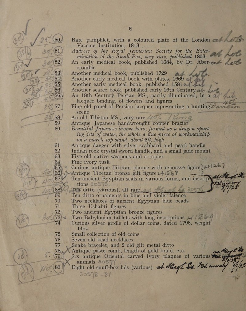 70 (ae? EGE ditto (various),) all rare_ast oft ewe te 305'7e.. “69 ° Ten ditto ornaments in blue and violet eee ca 6 e Vaccine Institution, 1813 _ ad mination of the Small-Pox, very rare, published 1803 crombie  39 Another early medical book, published 1581 ou “4966N An 18th Century Persian MS., partly illuminated, in a aA? le ee lacquer binding, of flowers and figures sagen me. sete {57 Fine old panel of Persian or tepresenting a hunting 2 « wv wigan . eae scene . pie mney sini: mmc OR eR eet br » 58/ An old Tibetan MS., very rare “¢ o. fra ees 59 Antique Japanese handwrought copper care a 60 Beautiful Japanese bronze koro, formed as a dragon spurt- ing jets of water, the whole a ‘fine piece of workmanship on a marble top stand, about 6ft. high 61 Antique dagger with silver scabbard and pearl handle 62 Indian rock crystal sword handle, and a small jade mount 63 Five old native weapons and a rapier 64 Fine ivory tusk , 65), % Curious antique Tibetan plaque with repoussé igure   70 Two necklaces of ancient Egyptian blue beads 71 Three Ushabti figures 72, Two ancient Egyptian bronze figures 74 Curious silver girdle of dollar coins, dated 1796, weight 140z. 75 Small collection of old coins 76 Seven old bead necklaces    77. snake bracelet, and 2 old gilt metal ditto ; Ty x . Antique paste comb, length of gold braid, etc. ( &amp; ' Qe Go ix antique Oriental carved ivory plaques of various Wek@ ¢’ oy animals 20S)! fie 80 | Risks old smut box lids (various) “&lt; KE &amp;% Fok seciats v4s 30376 ~31 a