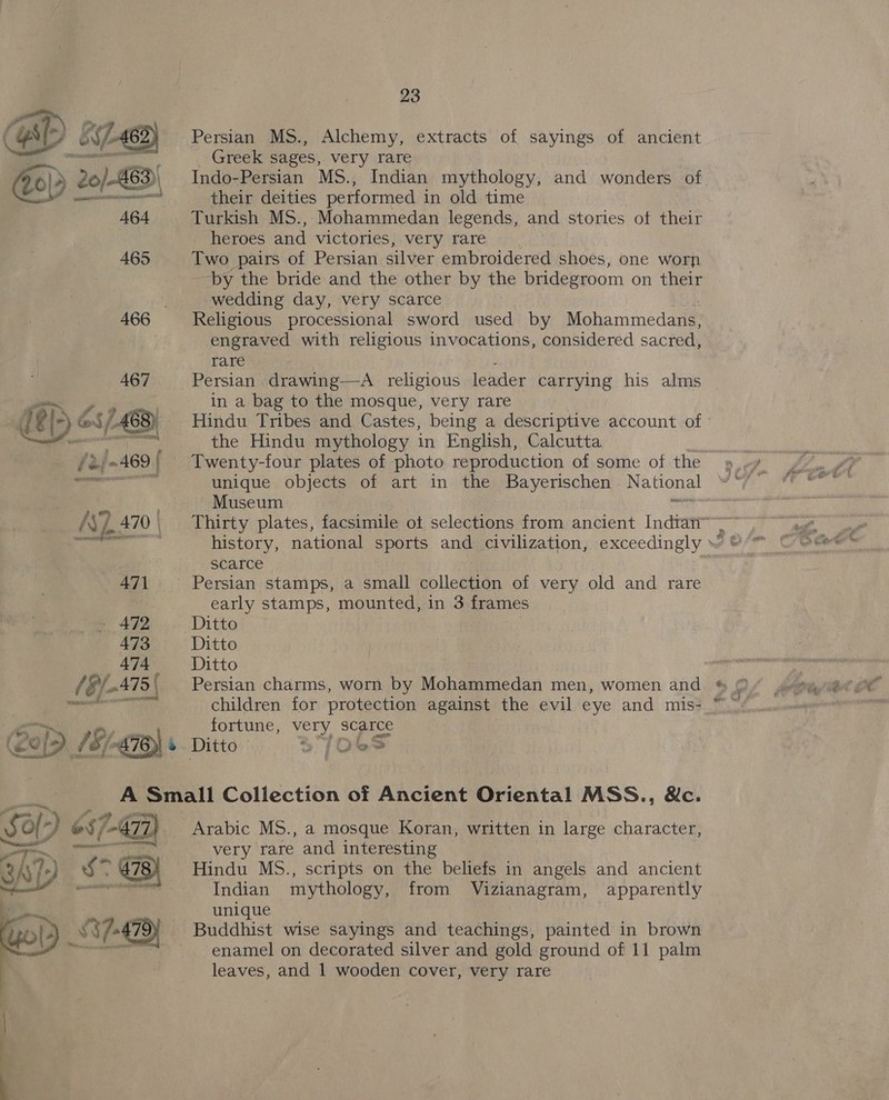 464 A465 23 Persian MS., Alchemy, extracts of sayings of ancient _ Greek sages, very rare their deities performed in old time Turkish MS., Mohammedan legends, and stories of their ~ heroes and victories, very rare Two pairs of Persian silver embroidered shoes, one worn by the bride and the other by the bridegroom on their wedding day, very scarce Religious processional sword used by Mohammedan engraved with religious invocations, considered sacred, rare Persian drawing—A religious leader carrying his alms in a bag to the mosque, very rare Hindu Tribes and Castes, being a descriptive account of the Hindu mythology in English, Calcutta Twenty-four plates of photo reproduction of some of the unique objects of art in the Bayerischen National Museum ear scarce Persian stamps, a small collection of very old and rare early stamps, mounted, in 3 frames Ditto Ditto Ditto Persian charms, worn by Mohammedan men, women and children for protection against the evil eye and mis- fortune, very scarce SA) os7. “47  Arabic MS., a mosque Koran, written in large character, very rare and interesting Hindu MS., scripts on the beliefs in angels and ancient Indian mythology, from Vizianagram, apparently unique Buddhist wise sayings and teachings, painted in brown enamel on decorated silver and gold ground of 11 palm leaves, and 1 wooden cover, very rare he