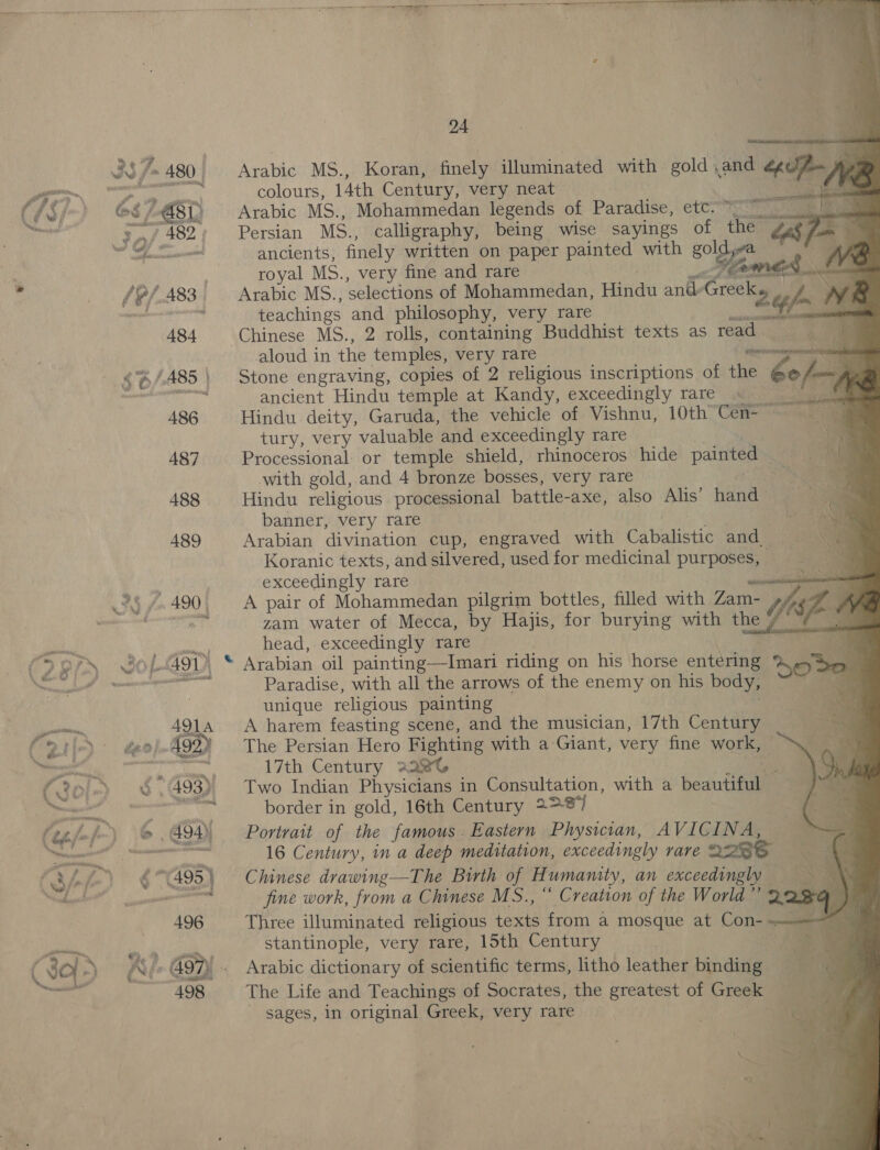       24 Arabic MS., Koran, finely illuminated with gold .and eH colours, 14th Century, very neat Arabic MS., Mohammedan legends of Paradise, etc. Persian MS., calligraphy, being wise sayings of the 4s /- ancients, finely written on paper painted with gol, royal MS., very fine and rare Arabic MS., selections of Mohammedan, Hindu andy cn teachings and philosophy, very rare Se Chinese MS., 2 rolls, containing Buddhist texts as read. ve aloud in the temples, very rare Stone engraving, copies of 2 religious inscriptions of the 6e/- ancient Hindu temple at Kandy, exceedingly rare Hindu deity, Garuda, the vehicle of Vishnu, 10th— Cen- tury, very valuable and exceedingly rare Processional: or temple shield, rhinoceros hide painted with gold, and 4 bronze bosses, very rare Hindu religious processional battle- -axe, also Alis’ hand- banner, very rare Arabian divination cup, engraved with CaWalictie and_ Koranic texts, and silvered, used for medicinal purposes, exceedingly rare A pair of Mohammedan pilgrim bottles, filled with Zam- V, Ee zai water of Mecca, by Hajis, for burying with the head, exceedingly rare - Arabian oil painting—Imari riding on his horse entering bo Paradise, with all the arrows of the enemy on his body, unique religious painting A harem feasting scene, and the musician, 17th Century _ The Persian Hero Fighting with a Giant, very fine work, ~ 17th Century 22avG sa Two Indian Physicians in Consultation, with a beautiful border in gold, 16th Century 2&gt;87/ } Portrait of the famous. Eastern Physician, AVICINA, 16 Century, in a deep meditation, exceedingly rare 2286 Chinese drawing—The Birth of Humanity, an exceedingly — &gt; aw fine work, from a Chinese MS., “ Creation of the World ”’ 22%q ) Three illuminated religious pica from a mosque at Con- ee stantinople, very rare, 15th Century mo} Arabic dictionary of scientific terms, litho leather binding The Life and Teachings of Socrates, the greatest of Greek ' sages, In gs Greek, very rare. do cere ia Tae, “at 