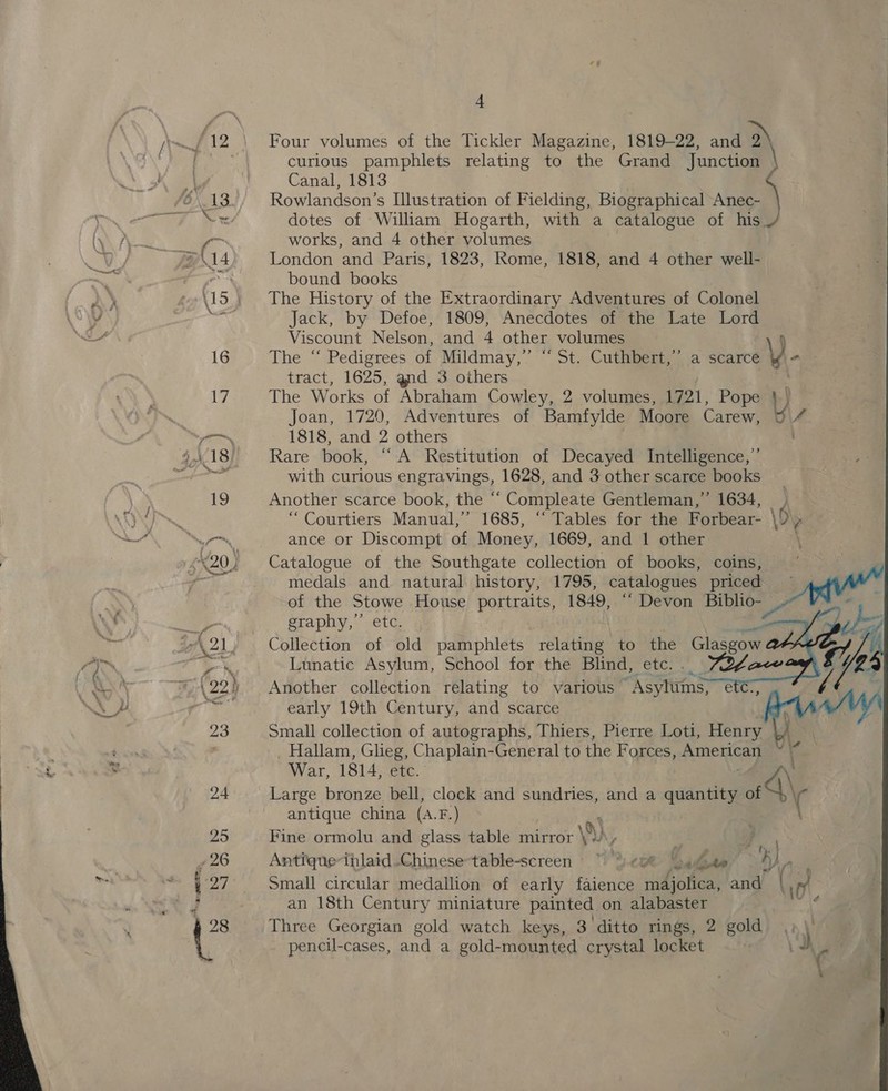  Four volumes of the Tickler Magazine, 1819-22, and 2\ curious pamphlets relating to the Grand Junction \ Canal, 1813 Rowlandson’s Illustration of Fielding, Biographical Anec- dotes of William Hogarth, with a catalogue of his / works, and 4 other volumes London and Paris, 1823, Rome, 1818, and 4 other well- bound books | The History of the Extraordinary Adventures of Colonel Jack, by Defoe, 1809, Anecdotes of the Late Lord Viscount Nelson, and 4 other volumes  The “ Pedigrees of Mildmay,’ “ St. Cuthjemt; a scarce \. tract, 1625, gnd 3 others The Works of Abraham Cowley, 2 volumes, 1721, Pope |) Joan, 1720, Adventures of Bamfylde Moore Carew, © 1818, and 2 others Rare book, “A Restitution of Decayed Intelligence,’ with curious engravings, 1628, and 3 other scarce books Another scarce book, the “‘ Compleate Gentleman,” 1634, “ Courtiers Manual,” 1685, ‘Tables for the Forbear- \)) ance or Discompt of Money, 1669, and 1 other Ar Catalogue of the Southgate collection of books, coins, — a medals and natural history, 1795, catalogues priced pg” of the Stowe House portraits, 1849, “ Devon Biblio- Z re graphy,’ etc. . Collection of old pamphlets aaah to the Glasgow Lunatic Asylum, School for the Blind, etc. ._ Another collection relating to various Asylums, early 19th Century, and scarce Small collection of autographs, Thiers, Pierre Loti, Henry _ Hallam, Glieg, Chaplain-General to the Forces, AMER Ca)    War, 1814, Rue. 4, Large bronze bell, clock and sundries, and a quantity of antique china (a. F.) Fine ormolu and glass table mirror \9) Wy : ; Antiquethlaid Chinese table-screen ~ “)&lt;0® atte we ? Small circular medallion of early faience méjolica, and | ry an 18th Century miniature painted on alabaster Three Georgian gold watch keys, 3 ditto rings, 2 gold pencil-cases, and a gold-mounted crystal locket ¥ 