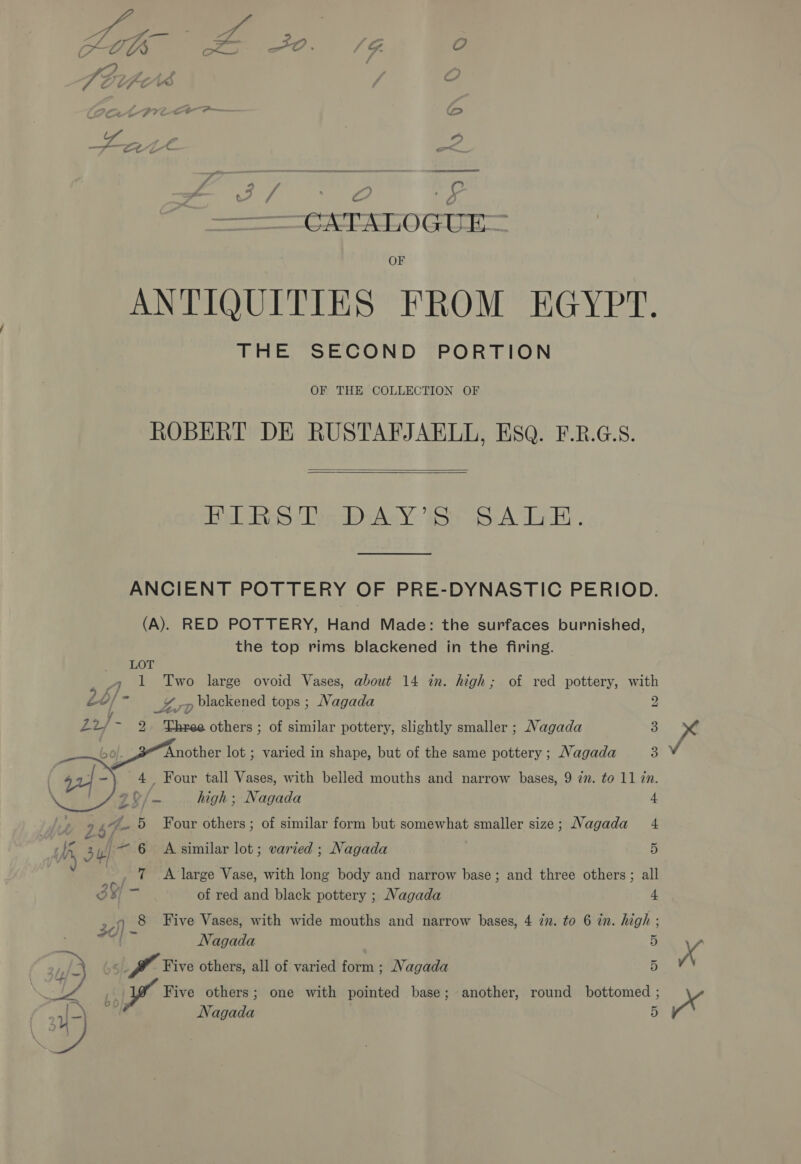 A bike Cate FP? Sa vo Lat Z me ay A _ @ S£ CAFTALOGUE— OF ANTIQUITIES FROM EGYPT. THE SECOND PORTION OF THE COLLECTION OF ROBERT DE RUSTAFJAELL, ESQ. F.R.G:S.   lok Ss sac i5e SA Tae . ANCIENT POTTERY OF PRE-DYNASTIC PERIOD. (A). RED POTTERY, Hand Made: the surfaces burnished, the top rims blackened in the firing. LOT _ 1 Two large ovoid Vases, about 14 in. high; of red pottery, with Zo/- ¥ -» blackened tops ; Nagada y / 7 aa | aX Z2/~- 2 Three others; of similar pottery, slightly smaller ; Nagada 3 v bo}. Another lot ; varied in shape, but of the same pottery ; Nagada 3  4 Four tall Vases, with belled mouths and narrow bases, 9 22. to 11 2n. Z9/- high ; Nagada 4 7 4f- 5 Four others; of similar form but somewhat smaller size; Nagada 4 My 3) ~ 6 Avsimilar lot; varied ; Nagada 5 * 7 A large Vase, with long body and narrow base; and three others; all hap of red and black pottery ; Nagada 4 8 Five Vases, with wide mouths and narrow bases, 4 in. to 6 in. high » 84 ; x ad | € Nagada 5 4 IX OSL ¥ 4 Five others, all of varied form ; Nagada 5, ys w Five others; one with pointed base; another, round bottomed ; xX [Se Nagada 5