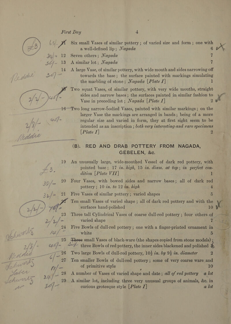 3tf/- 18 14 x ol pe oo? / 19 Six small Vases of similar pottery ; of varied size and form ; one with a well-defined lip; Nagada 6 Seven others; Nagada 7 A similar lot; Nagada 7 A large Vase, of similar pottery, with wide mouth and sides narrowing off towards the base; the surface painted with markings simulating the marbling of stone; Nagada [Plate I] 1 sides and narrow bases; the surfaces painted in similar fashion to Vase in preceding lot ; Nagada | Plate I] 2 Two long narrow-bodied Vases, painted with similar markings; on the larger Vase the markings are arranged in bands; being of a more regular size and varied in form, they at first sight seem to be intended as an inscription ; both very interesting and rare specimens [ Plate I] 2 (B) RED AND DRAB POTTERY FROM NAGADA, GEBELEN, &amp;c. An unusually large, wide-mouthed Vessel of dark red pottery, with pointed base; 17 zn. high, 15 in. diam. at top; in perfect con- dition | Plate VIT| 1 » /.. 20 Four Vases, with bowed sides and narrow bases; all of dark red pottery ; 10 zn. to 12 in. high 4 &gt;» / - 21 Five Vases of similar pottery ; varied shapes 5 fo Ten small Vases of varied shape ; all of dark red BgeHery and with the 76] surfaces hand-polished 10 , 23 Three tall Cylindrical Vases of coarse dull-red pottery ; four others of Ng 2. / varied shape : 7 _24 Five Bowls of dull-red pottery ; one with a finger-printed ornament in IQS white 5 25 Dhxee small Vases of black-ware (the shapes copied from stone models) ; tg. / Lvf three Bowls of red pottery, the inner sides blackened and polished o 7 26 Two large Bowls of dull-red pottery, 104 in. by 94 tn. diameter 2 SF gc / 27 Ten smaller Bowls of dull-red pottery ; some of very coarse ware and /, “ff tes of primitive style ‘ 10 $2 ;. 28 A number of Vases of varied shape and date ; all of red pottery a lot “Bg 29 &lt;A similar lot, including three very unusual groups of animals, &amp;e. in 37} - curious grotesque style | Plate I] a lot x ca