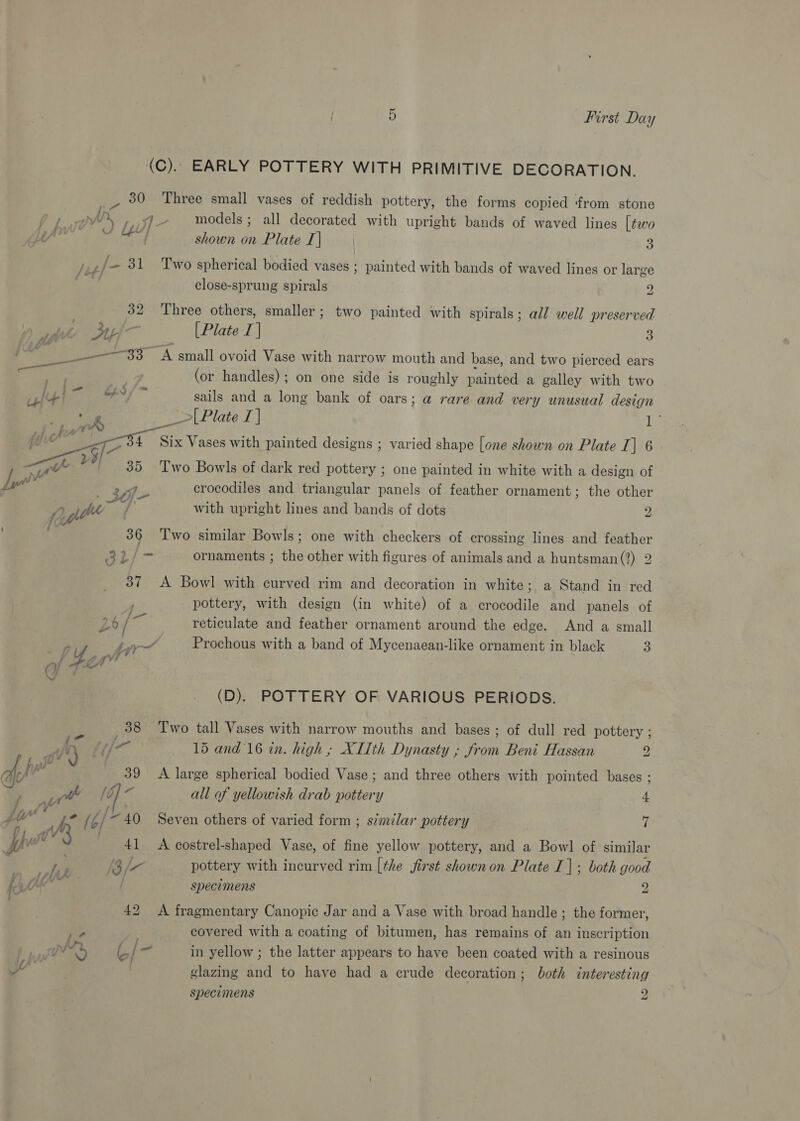 (C). EARLY POTTERY WITH PRIMITIVE DECORATION. 30 Three small vases of reddish pottery, the forms copied from stone om . . . ‘ae Wr ,,-- models; all decorated with upright bands of waved lines [tewo U/ Baad shown on Plate I] | 3 _/— 31 Two spherical bodied vases ; painted with bands of waved lines or large close-sprung spirals 2 32 Three others, smaller; two painted with spirals ; all well preserved tp} [Plate I] 4 Mae OO A small ovoid Vase with narrow mouth and base, and two pierced ears (or handles); on one side is roughly painted a galley with two i: - ‘e.§ “th Fy e li ad, sails and a long bank of oars; a rare and very unusual design ° 9 &gt;| Plate T| le bart “~ iti 4 Six Vases with painted designs ; varied shape [one shown on Plate I 16  |W mS 35 Two Bowls of dark red pottery ; one painted in white with a design of Lie 29 crocodiles and triangular panels of feather ornament; the other Ve), neh with upright lines and bands of dots 2 43 36 Two similar Bowls; one with checkers of crossing lines and feather aL/- ornaments ; the other with figures of animals and a huntsman(?) 2 37 A Bowl with curved rim and decoration in white; a Stand in red A pottery, with design (in white) of a crocodile and panels of 26 ? reticulate and feather ornament around the edge. And a small P bey~7 Prochous with a band of Mycenaean-like ornament in black 3 of fen (D). POTTERY OF VARIOUS PERIODS. 3 _38 Two tall Vases with narrow mouths and bases ; of dull red pottery ; te h t/a 15 and 16 in. high ; XIIth Dynasty ; from Beni Hassan He Fhe 39 A large spherical bodied Vase ; and three others with pointed bases ; ead (d] 5 all of yellowish drab pottery 4 Ay i y Jb at Ake 40. Seven others of varied form ; similar pottery 7 hut 3 eA. A costrel-shaped Vase, of fine yellow pottery, and a Bowl of similar or hes 3 le pottery with incurved rim [the first shown on Plate I]; both good Ur | specimens 2 42 A fragmentary Canopic Jar and a Vase with broad handle ; the former, a&gt; covered with a coating of bitumen, has remains of an inscription yes C/ in yellow ; the latter appears to have been coated with a resinous glazing and to have had a erude decoration; both interesting specimens 2