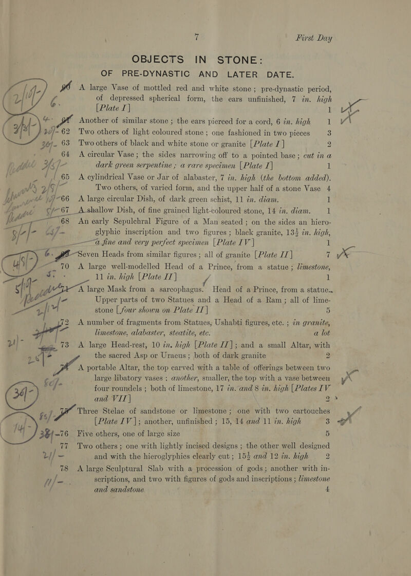 OBJECTS IN STONE: OF PRE-DYNASTIC AND LATER DATE. wg A large Vase of mottled red and white stone; pre-dynastic period, of depressed spherical form, the ears unfinished, 7 in. high . [Plate I a? Sa < Another of similar stone ; the ears pierced for a cord, 6 in. high Y 1 20] 62 Two others of light coloured stone ; one fashioned in two pieces 3 . 63 Two others of black and white stone or granite [Plate J | 2 64 A circular Vase; the sides narrowing off to a pointed base ; cut in a Ye] dark green serpentine ; a rare specimen [Plate T] 1 ‘ / 65 A cylindrical Vase or Jar of alabaster, 7 in. high (the bottom added). Two others, of varied form, and the upper half of a stone Vase 4  | if yr _ )°66 A large circular Dish, of dark green schist, 11 in. diam. 1 | C/- 67 __A shallow Dish, of fine grained light-coloured stone, 14 in. diam. 1   fer _, ei. 168 An early Sepulchral Figure of a Man seated ; on the sides an hiero- “of - (47- glyphic inscription and two figures ; black granite, 134 in. high, a fine and very perfect specimen [Plate IV | 1 + AP Seven Heads from similar figures ; all of granite | Plate [T | 7 Je “70 A large well-modelled Head of a Prince, from a statue ; limestone, 11 in. high | Plate IT | 1 Apr pt A large Mask from a sarcophagus. Head of a Prince, from a statue.. NMP ie a Upper parts of two Statues and a Head of a Ram; all of lime- Sa : stone | four shown on Plate IT | 5 72 <A number of fragments from Statues, Ushabti figures, ete. ; 7 granite, | ole il limestone, alabaster, steatite, etc. a lot 2! Ff ay 73 A large Head-rest, 10 tn. high |Plate 17]; and a small Altar, with R if ‘o the sacred Asp or Uraeus; both of dark granite 2 \F Ko A portable Altar, the top carved with a table of offerings between two et 2. 7. large libatory vases ; another, smaller, the top with a vase between vA a, four roundels ; both of limestone, 17 in. and 8 in. high | Plates IV and VIT | ae , Three Stelae of sandstone or limestone; one with two cartouches ¥ fo [Plate IV |; another, unfinished ; 15, 14 and 11 in. high 3 ff -76 Five others, one of large size 5 ' 77 Two others; one with lightly incised designs ; the other well designed L//- and with the hieroglyphies clearly cut ; 154 and 12 in. high 2 Be A large Sculptural Slab with a procession of gods; another with in- ah as scriptions, and two with figures of gods and inscriptions ; /imestone and sandstone 4