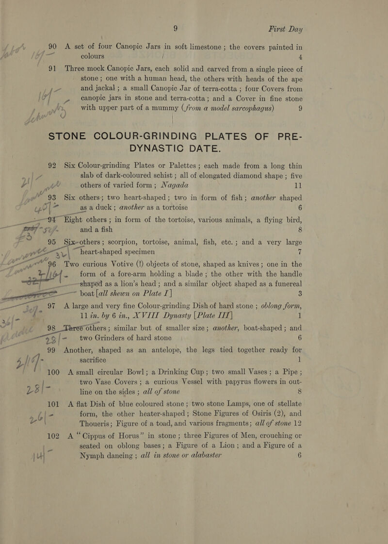 90 A set of four Canopic Jars in soft limestone ; the covers painted in Lee colours 4 91 Three mock Canopic Jars, each solid and carved from a single piece of stone ; one with a human head, the others with heads of the ape ees and jackal ; a small Canopic Jar of terra-cotta ; four Covers from |] canopic jars in stone and terra-cotta; and a Cover in fine stone An, with upper part of a mummy (from a model sarcophagus) 9 \/ } } STONE COLOUR-GRINDING PLATES OF PRE- DYNASTIC DATE. 92 Six Colour-grinding Plates or Palettes ; each made from a long thin slab of dark-coloured schist ; all of elongated diamond shape ; five f ly others of varied form; 2S on 11 7 yp 93 Six others; two heart-shaped ; two in form of fish; another shaped Uy ») \- - _as a duck ; another as a tortoise 6 —— he ~ Bik others ; in form of the tortoise, various animals, a flying bird, I “Sep and a fish 8 i 95 Six- others ; scorpion, tortoise, animal, fish, etce.; and a very large , Wwe - ae\ | heart-shaped specimen 7 ~r_ eee. P i Wh “96 Two curious Votive (2) objects of stone, shaped as knives; one in the   a . form of a fore-arm holding a blade; the other with the handle -shaped as a lion’s head’; and a similar object shaped as a funereal   ; moe —— hoat [all shewn on Plate ye 3 goes ie A large and very fine Colour-grinding Dish of hard stone ; oblong form, &gt; 4* 11 in. by 6 in., XVIII Dynasty | Plate IIT| 1 a4 : br 98 ree “others ; similar but of smaller size; another, boat-shaped ; and 9% { ~ two Grinders of hard stone 6 99° Another, shaped as an antelope, the legs tied together ready for f]- sacrifice | 1 100 A small circular Bowl; a Drinking Cup; two small Vases; a Pipe ; two Vase Covers ; a curious Vessel with papyrus flowers in out- L&amp; line on the sides ; all of stone 8 101 A flat Dish of blue coloured stone ; two stone Lamps, one of stellate ,4|- form, the other heater-shaped ; Stone Figures of Osiris (2), and oa” \ Thoueris; Figure of a toad, and various fragments; all of stone 12 102 &lt;A “Cippus of Horus” in stone ; three Figures of Men, crouching or seated on oblong bases; a Figure of a Lion; and a Figure of a | } UH Nymph dancing ; all in stone or alabaster 6