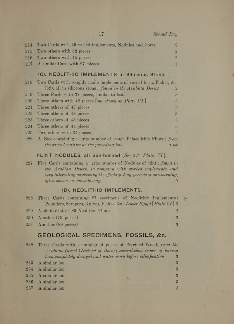 bo bo BS Sy ROS = hore lS BS et eS) co oO bo — lo re RS RSs BS ee bo EOS Or ep) ho eS) ~I 17 Second Day Two Cards with 49 varied implements, Nodules and Cores Two others with 45 pieces ena RH ST) ne A similar Card with 27 pieces Two Cards with roughly made implements of varied form, Flakes, &amp;c. (32), all in siliceous stone ; found in the Arabian Desert Three Cards with 37 pieces, similar to last Three others with 42 pieces [one shown on Plate VI | Three others of 47 pieces Three others of 48 pieces Three others of 43 pieces Three others of 44 pieces SS Coe Con Co co oe Coa bs Two others with 31 pieces A Box containing a large number of rough Palaeolithic Flints ; from the same localities as the preceding lots a lot FLINT NODULES, all Sun-burned [See 227 Plate VI]. Five Cards containing a large number of Nodules of flint; /ownd in the Arabian Desert, in company with worked implements, and very interesting as shewing the effects of long periods of sun-burning, often shewn-on one side only 5 (D). NEOLITHIC IMPLEMENTS. Three Cards containing 87 specimens of Neolithic Implements ; Pounders, Scrapers, Knives, Flakes, &amp;c.; Lower Egypt | Plate VI 3 A similar lot of 89 Neolithic Flints Zt Another (79 pieces) 3 Another (89 pieces) 3 GEOLOGICAL SPECIMENS, FOSSILS, &amp;c. Three Cards with a number of pieces of Petrified Wood, from the Arabian Desert (District of Suez); several show traces of having been completely decayed and water worn before silicification 3 A similar lot A similar lot A similar lot A similar lot w ww ow w A similar lot 4c
