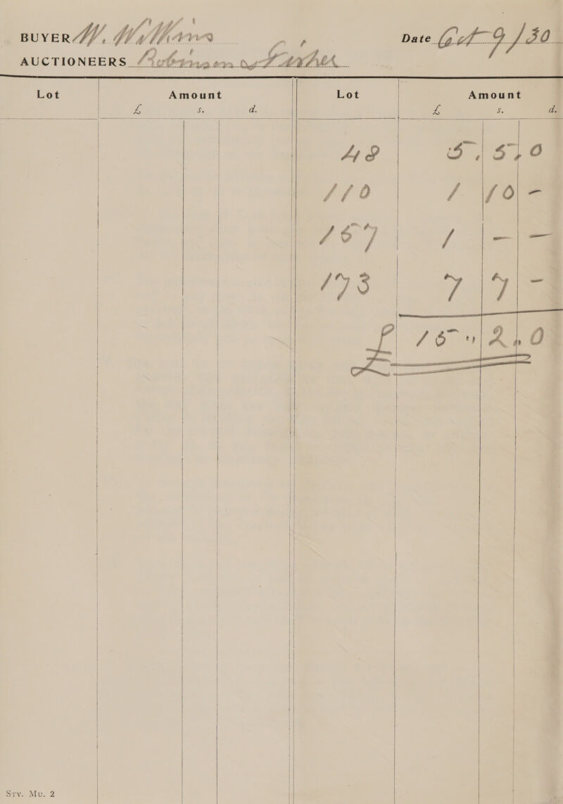 — BuYERY, Y&amp; Mares c 1 Date. Wt.  9/30 7 |  AUCTIONEERS. ¢. 4 bere tan og Sedat a Lot Amount Lot Amount 4 0 d. ve 5. a.    44 &amp; te SN» BE 4{0 / [0 | | a / 3               