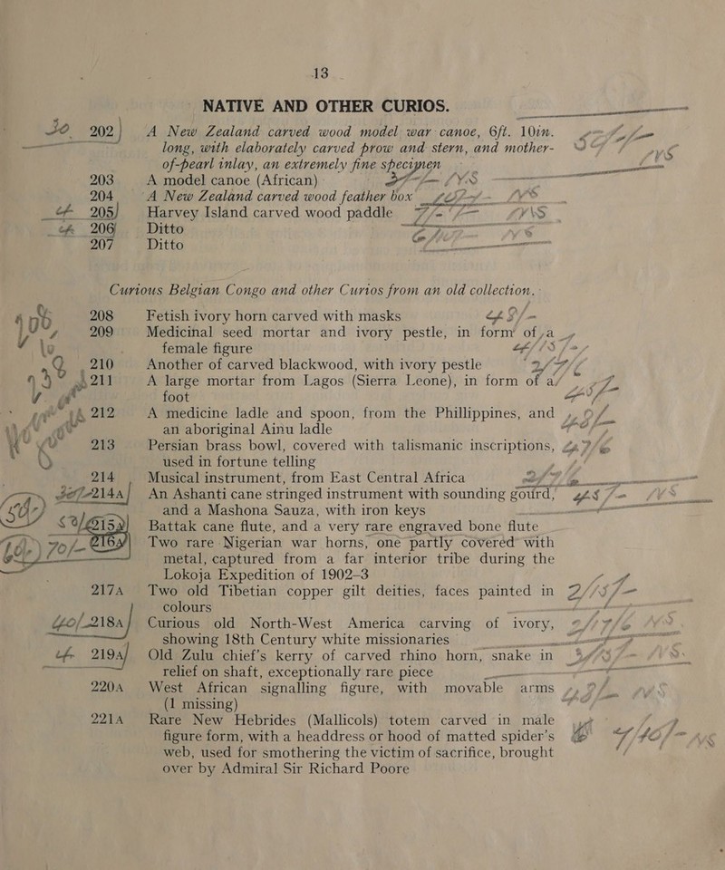 202) 203 204 206 207 i ,. . _ NATIVE AND OTHER CURIOS. of-pearl inlay, an extremely fine Ages en A model canoe (African) , Pfam fo VX A New Zealand carved wood feather Box! (Off — LO? Harvey Island carved wood paddle 77/2 °/-— ¥vS Ditto aie ACE. _ Ditto 8 el aE eek 208 400, 209 Y \a 210 nie 21 Vv. a 7 | A mp ~_ We a ars «© wz emcees &amp; pars Fetish ivory horn carved with masks Medicinal seed mortar and ivory pestle, female figure A large mortar from Lagos (Sierra Leone), in form of ay foot an aboriginal Ainu ladle used in fortune telling and a Mashona Sauza, with iron keys ; Battak cane flute, and a very rare engraved bone flute Two rare. Nigerian war horns, one partly covered with metal, captured from a far interior tribe during the Lokoja Expedition of 1902-3 Two old Tibetian copper gilt deities, faces painted in colours Curious old North-West America carving of ivory, showing 18th Century white missionaries relief on shaft, exceptionally rare piece West African signalling figure, with movable (1 missing) Rare New Hebrides (Mallicols) totem carved in male figure form, with a headdress or hood of matted spider’s web, used for smothering the victim of sacrifice, brought over by Admiral Sir Richard Poore