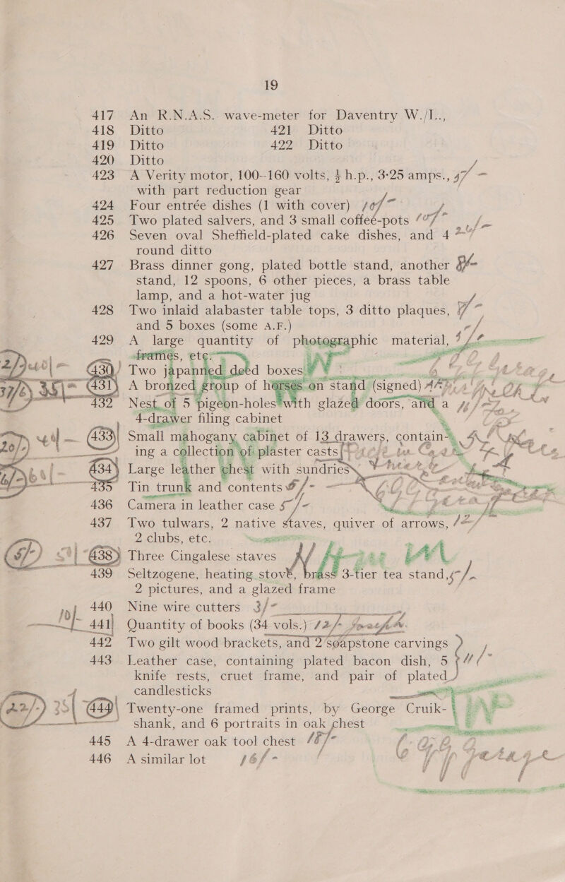 417. An R.N.A.S. wave-meter for Daventry W./L., 418 Ditto 421 Ditto 419 Ditto 422 Ditto 423 A Verity motor, 100--160 volts, § h.p., 3-25 amps., 47 — with part reduction gear 424 Four entrée dishes (1 with cover) p07 af 425 Two plated salvers, and 3 small coffeé-pots /” 4 be 426 Seven oval Sheffield- plated cake dishes, and 4 * 7 round ditto 427 Brass dinner gong, plated bottle stand, another ye stand, 12 spoons, 6 other pieces, a brass table lamp, and a hot-water jug : of 428 Two inlaid alabaster table tops, 3 ditto plaques, 7 ~ and 5 boxes (some A.F.) A large poly, of phot yea          A bror nzed . stow arses Nesta 5 pigeon-holes w 4-dray er Tae PAE  ing a collecting ‘eh ipl ster casts( 7 , Large leather ghest with jan  Tin trunk and contents#/- — Camera in leather case §~/- 101, alleen See aes so alts eave 7 if iar faa iy 437 ane tulwars, 2 native Staves, quiver of arrows, oy 2 clubs, etc. RES — = / Z _ | As &gt; Three Cingalese staves we MY 2 es L 7 - Seltzogene, heating stov®, brass 3- tier tea Cee -/. 2 pictures, and a glazed frame yj 440 Nine wire cutters a) ee Me OSes eee) nf 441) Quantity of books (34 ve vols. y V2 ti. Manatee. 442 Two gilt wood brackets, ‘and 2 soapstone. carvings 443 Leather case, containing plated bacon dish, 5 ¢(4%/~ knife rests, cruet frame, and pair of plated i       candlesticks —_ el TAR t 4, Twenty-one framed prints, by George Cruik [aa shank, and 6 portraits in oak pest ib eee en 445 A 4-drawer oak tool chest 6 &amp;) / fe A. (2, 2 +g 446 A similar lot /&amp; f- ¥ Wi if Gets y