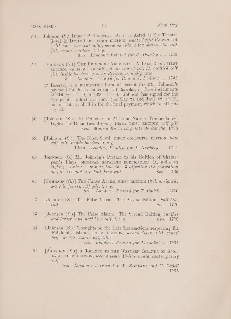 ns 56 Johnson (S.) Irene: A Tragedy. As it is Acted at, the Theatre Royal in Drury-Lane, FIRST EDITION, wants half-title and G 4 (with advertisement only), name on title, a few stars, blue calf gilt, inside borders, t. €. g. 8vo. London: Printed for R. Dodsley ... 1749 5% [Jounson (S.)] THE Prince or Aprssinia. A TALE, 2 vol. FIRST EDITION, wants M4 (blank), at the end of vol. II, mottled calf gilt, inside borders, g.e. by Riviere, in a slip case 8vo. London: Printed for R. and J. Dodsley ... 1759 *%* Tnserted is a manuscript form of receipt for £25, Johnson’s payment for the second edition of Rasselas, in three instalments of £10, £6—6—0, and £8—14—0. Johnson has signed for the receipt of the first two sums (on May 21 and June 22, 1759), but no date is filled in for the final payment, which is left un- signed. 58 [Johnson (S8.)] El Principe de Abisinia Novela Traducida del Ingles por Dofia Ines Joyes y Blake, FIRST EDITION, calf gilt 8vo. Madrid En la Imprenta de Sancha, 1798 59 [Johnson (S.)| The Idler, 2 vol, FIRST COLLECTED EDITION, blue calf gilt, inside borders, t. e€. g. 12mo. London, Printed for J. Newbery ... 1761 60 JoHNson (S.) Mr. Johnson’s Preface to his Edition of Shakes- pear’s Plays, ORIGINAL SEPARATE PUBLICATION (A, a-d4 in eights), wants A1, minute hole in 13 affecting the pagwnation of pp. \xix and \xx, half blue calf 8vo. 1765 61 [JoHNson (S.)| THE FatsE ALARM, FIRST EDITION (2 Jl. unsigned; A-G 2 wn fours), calf gilt, t. €. g. 8v0o. London: Printed for T. Cadell ... 1770 62 [Johnson (S.)] The False Alarm. The Second Edition, half blue calf 8vo. 1770 63 ~ [Johnson (S.)| The False Alarm. The Second Edition, another and larger copy. half biue calf, t. e. g. 8vo. 1770 64 [Johnson (S.)]| Thoughts on the Late Transactions respecting the Falkland’s Islands, FIRST EDITION, second issue, with cancel leat for K2, wants half-title 8vo. London: Printed for T. Cadell ... 1771 65 [JoHNson (S.)] A JOURNEY TO THE WESTERN ISLANDS oF Scort- LAND, FIRST EDITION, second issue, 12-line errata, contemporary calf 8vo. London: Printed for W. Strahan; and T. Cadell 1775