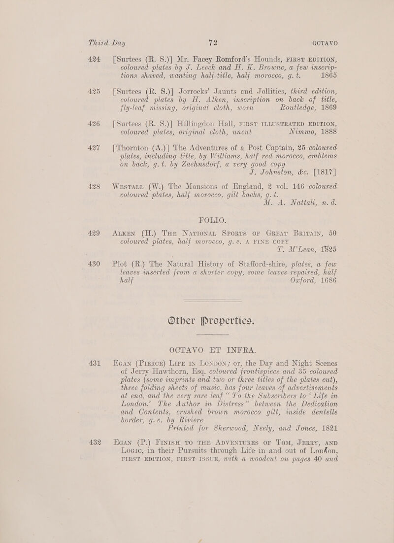 424 425 426 427 4.28 429 430 431 432 [Surtees (R. S.)] Mr. Facey Romford’s Hounds, FIRST EDITION, coloured plates by J. Leech and H. K. Browne, a few wmscrip- tions shaved, wanting half-title, half morocco, q. t. 1865 coloured plates by H. Alken, imscription on back of title, fly-leaf missing, original cloth, worn Routledge, 1869 [Surtees (R. 8.)] Hillingdon Hall, First ILLUSTRATED EDITION, coloured plates, original cloth, uncut Nimmo, 1888 [Thornton (A.)| The Adventures of a Post Captain, 25 coloured plates, including title, by Williams, half red morocco, emblems on back, g.t. by Zaehnsdorf, a very good copy J Johnston ce. [13817] WestaLt (W.) The Mansions of England, 2 vol. 146 coloured coloured plates, half morocco, gilt backs, g. t. M. A. Nattah, n. d. FOLIO. ALKEN (H.) THe Nationan Sports oF Great Brirain, 50 coloured plates, half morocco, g.é. A FINE COPY T. M’Lean, 1825 Plot (R.) The Natural History of Stafford-shire, plates, a few leaves inserted from a shorter copy, some leaves repaired, half half Oxford, 1686  Otber Properties. OCTAYO, ET INPRA: EG@an (Pierce) Lire 1x Lonpon; or, the Day and Night Scenes of Jerry Hawthorn, Esq. coloured frontispiece and 35 coloured plates (some imprints and two or three titles of the plates cut), three folding sheets of music, has four leaves of advertisements at end, and the very rare leaf “ To the Subscribers to ‘ Infe in London. The Author wm Distress” between the Dedication and Contents, crushed brown morocco gilt, inside dentelle border, g.e. by Riwiere Printed for Sherwood, Neely, and Jones, 1821 Haan (P.) FINISH TO THE ADVENTURES OF ToM, JERRY, AND Loeic, in their Pursuits through Life in and out of Lon4on, FIRST EDITION, FIRST ISSUE, with a woodcut on pages 40 and