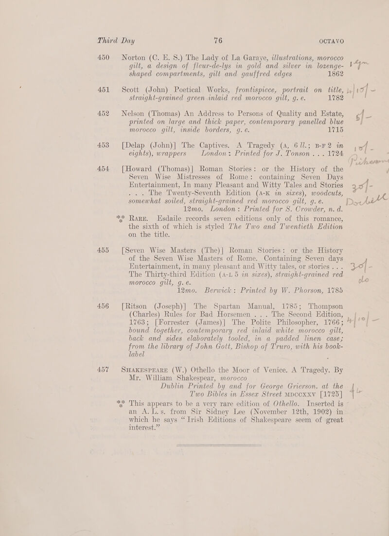 450 451 452 453 454. 455 456 gilt, a design of fleur-de-lys in gold and silver wm lozenge- shaped compartments, gilt and gauffred edges 1862 straight-grained green inlaid red morocco gilt, g. e. 1782 printed on large and thick paper, contemporary panelled blue morocco gilt, inside borders, 9g. é. 1715 eights), wrappers London: Printed for J. Tonson .... 1724 Seven Wise Mistresses of Rome: containing Seven Days Entertainment, In many Pleasant and Witty Tales and Stories somewhat soved, straight-grained red morocco gilt, g. e. the sixth of which is styled The Two and Twentieth Edition on ihe title. 3 of the Seven Wise Masters of Rome. Containing Seven days Entertainment, in many pleasant and Witty tales, or stories... The Thirty-third Edition (4-L 5 in sixes), straight-grained red morocco gilt, g. é. 12mo. Berwick: Printed by W. Phorson, 1785 (Charles) Rules for Bad Horsemen ... The Second Edition, 1763; [Forrester (James)| The Polite Philosopher, 1766; bound together, contemporary red inlaid white morocco gilt, back and sides elaborately tooled, in a padded linen case; from the library of John Gott, Bishop of Truro, with his book- label Mr. William Shakespear, morocco Dublin Printed by and for George Grierson. at the Two Bibles iv Essex Street mpcoxxv [1725] This appears to be a very rare edition of Othello. Inserted is an A.L.s. from Sir Sidney Lee (November 12th, 1902) in which he says “Irish Editions of Shakespeare seem of great interest.”   eur ote — \ Ne