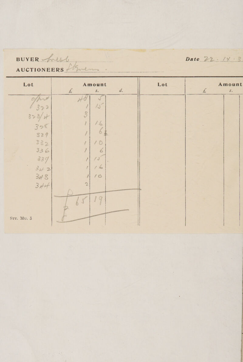     AUCTIONEERS CU byt Amount x, c