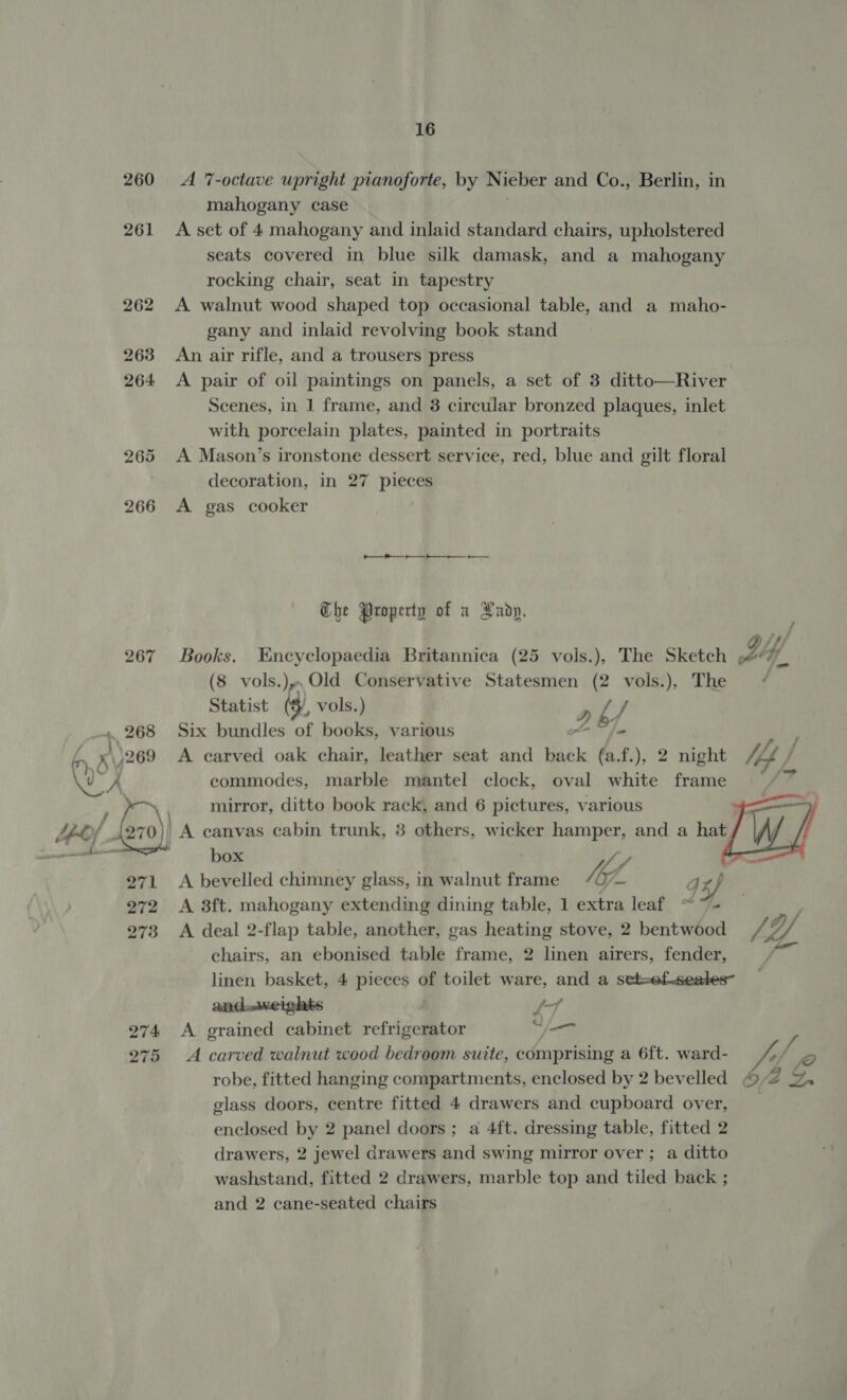 260 &lt;A 7-octave upright pianoforte, by Nieber and Co., Berlin, in mahogany case 261 A set of 4 mahogany and inlaid standard chairs, upholstered seats covered in blue silk damask, and a mahogany rocking chair, seat in tapestry 262 A walnut wood shaped top occasional table, and a maho- gany and inlaid revolving book stand 263 An air rifle, and a trousers press 264 &lt;A pair of oil paintings on panels, a set of 3 ditto—River Scenes, in 1 frame, and 3 circular bronzed plaques, inlet with porcelain plates, painted in portraits 265 A Mason’s ironstone dessert service, red, blue and gilt floral decoration, in 27 pieces 266 A gas cooker Che Property of a Xadp. 267 Books. Encyclopaedia Britannica (25 vols.), The Sketch (8 vols.),.Old Conservative Statesmen (2 vols.), The Statist (8), vols.) 2 b/ f ,. 268 Six bundles of books, various ye Cm 3269 A carved oak chair, leather seat and Mable bat. ), 2 night A commodes, marble mantel clock, oval white frame , ae mirror, ditto book rack, and 6 pictures, various LbOt A 270) A canvas cabin trunk, 3 others, wicker hamper, and a hat ane a box | . 271 A bevelled chimney glass, in walnut frame Is in da; 272 A 3ft. mahogany extending dining table, 1 extra leaf “ %- 273 &lt;A deal 2-flap table, another, gas heating stove, 2 bentwood chairs, an ebonised table frame, 2 linen airers, fender, linen basket, 4 pieces of toilet ware, and a set=ef.seales~ and.weights | IT 274 A grained cabinet refrigerator “|&lt; 275 A carved walnut wood bedroom suite, comprising a 6ft. ward- robe, fitted hanging compartments, enclosed by 2 bevelled glass doors, centre fitted 4 drawers and cupboard over, enclosed by 2 panel doors; a 4ft. dressing table, fitted 2 drawers, 2 jewel drawers and swing mirror over ; a ditto washstand, fitted 2 drawers, marble top and tiled back ; and 2 cane-seated chairs 