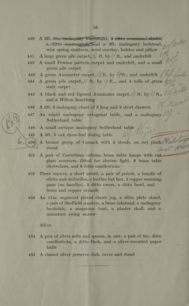 a&lt;ditto~ Toa Find a 38ft. mahogany bedstead, pat [WO wire spring mattress, wool a Hie bolster and pillow fs yf 4 441 &lt;A large green pile carpet, / é ft. by/ ft., and underfelt 9 ot / 442 A small Persian pattern carpet and underfelt, and a small green pile carpet a 443 A green Axminster carpet, /7ft. by Stt., and underfelt / O% ee /n 444 A green pile carpet,// ft. by Oft., and 4 rolls of green #7/ stair carpet J 445 A black and red figured Axminster carpet, // t. by I] tts and a Wilton hearthrug 446 A 3ft. 6 mahogany chest of 3 long and 2 short drawers ¢ * 447 An inlaid mahogany octagonal table, and a mahogany [s Sutherland table 448 A small antique mahogany Sutherland table j why ee 449 _A 3ft. 6 oak draw-leaf dining table yf | be ea, z Nib oF Xs) _A bronze group of Cossack with 2 steeds, on red plush// é¢@'* ~ stand fee “_ MM eT 451 &lt;A pair of Corinthian column brass table lamps with e¢ glass receivers, fitted for electric light, 3 brass table electrolers, and 3 ditto candlesticks 452 Three rapiers, a short sword, a pair of pistols, a bundle of sticks and umbrellas, a leather hat box, 2 copper warming pans (no handles), 3 ditto ewers, a ditto bowl, and brass and copper utensils 453 An llin. engraved plated claret jug, a ditto plate stand, a pair of Sheffield coasters, a brass inkstand, a mahogany bookslide, a soapstone bust, a plaster skull, and a miniature swing mirror Silver. 454 &lt;A pair of silver salts and spoons, in case, a pair of 8in. ditto candlesticks, a ditto flask, and a silver-mounted paper knife 455 &lt;A chased silver preserve dish, cover and stand