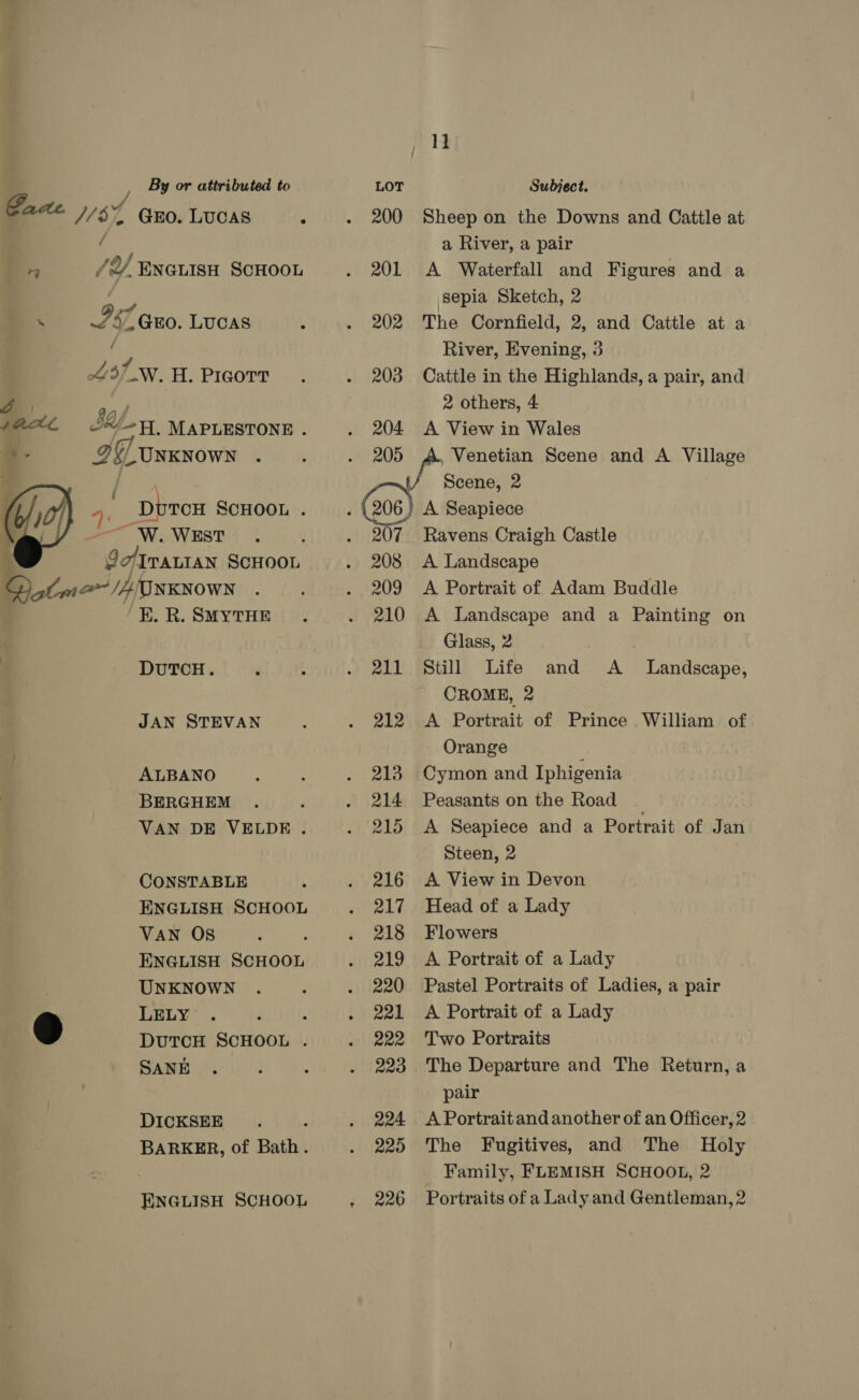 Seed By or attributed to Gace //S%, GEO. Lucas ; é af = /2/ Exauisu SCHOOL oh \ 2s Gro. LUCAS d Ld -W. H. PIGOTT Oo ; : $a/f 4AXL IX/~T. MAPLESTONE . e- 29 Unknown ; \ 4. Doren SCHOOL .  2A ITALIAN SCHOOL Dam &amp;/A/ONKNOWN K. R. SMYTHE DUTCH. JAN STEVAN ALBANO BERGHEM VAN DE VELDE . CONSTABLE ENGLISH SCHOOL VAN OS ENGLISH SCHOOL UNKNOWN 2) LELY' . ‘ i DUTCH SCHOOL . SANE DICKSEE BARKER, of Bath. LOT 200 201 202 203 204 205 207 208 209 210 211 212 213 214 215 216 217 218 219 220 221 222 223 224 229 Subject. Sheep on the Downs and Catile at a River, a pair A Waterfall and Figures and a sepia Sketch, 2 The Cornfield, 2, and Cattle at a River, Evening, 3 Cattle in the Highlands, a pair, and 2 others, 4 A View in Wales Venetian Scene and A Village Scene, 2 A Seapiece Ravens Craigh Castle A Landscape A Portrait of Adam Buddle A Landscape and a Painting on Glass, 2 Still Life and <A _ Landscape, CROME, 2 A Portrait of Prince William of Orange Cymon and Iphigenia Peasants on the Road A Seapiece and a Portrait of Jan Steen, 2 ! A View in Devon Head of a Lady Flowers A Portrait of a Lady Pastel Portraits of Ladies, a pair A Portrait of a Lady Two Portraits The Departure and The Return, a pair A Portraitand another of an Officer, 2 The Fugitives, and The Holy Family, FLEMISH SCHOOL, 2