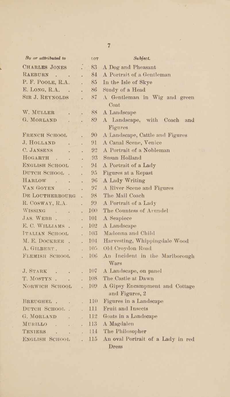 CHARLES JONES RAEBURN PLA, POOLE, Rov. EK. LONG, R.A. SIR J. REYNOLDS W. MULLER G. MORLAND FRENCH SCHOOL J. HOLLAND C. JANSENS HOGARTH ENGLISH SCHOOL DUTCH SCHOOL . HARLOW VAN GOYEN DE LOUTHERBOURG R. COSway, R.A. WISSING JAS. WEBB . EK. C. WILLIAMS . ITALIAN SCHOOL M. EK. DOCKREE A. GILBERT. FLEMISH SCHOOL J. STARK T., MOSTYN . NORWICH SCHOOL BREUGHEL . DUTCH SCHOOL . G. MOORLAND MURILLO 'TENIERS ENGLISH SCHOOL as 84 85 86 87 88 89 90 OH: o2 33 J4 95 96 Of 98 9 100 101 102 103 104 105 106 107 108 109 110 Lil 112 113 114 115 A Dog and Pheasant A Portrait of a Gentleman In the Isle of Skye Study of a Head A. Gentleman in Wig and green Coat A Landscape A Landscape, with Coach and Figures . A Landscape, Cattle and Figures A Canal Scene, Venice A Portrait of a Nobleman Susan Holland A Portrait of a Lady Figures at a Repast A Lady Writing A River Scene and Figures The Mail Coach A Portrait of a Lady The Countess of Arundel A Seapiece A Landscape Madonna and Child Harvesting, Whippingdale Wood Old Croydon Road An Incident in the Marlborough Wars A Landscape, on panel The Castle at Dawn A Gipsy Encampment and Cottage and Figures, 2 Figures in a Landscape Fruit and Insects Goats in a Landscape A Magdalen The Philosopher | An oval Portrait of a Lady in red Dress