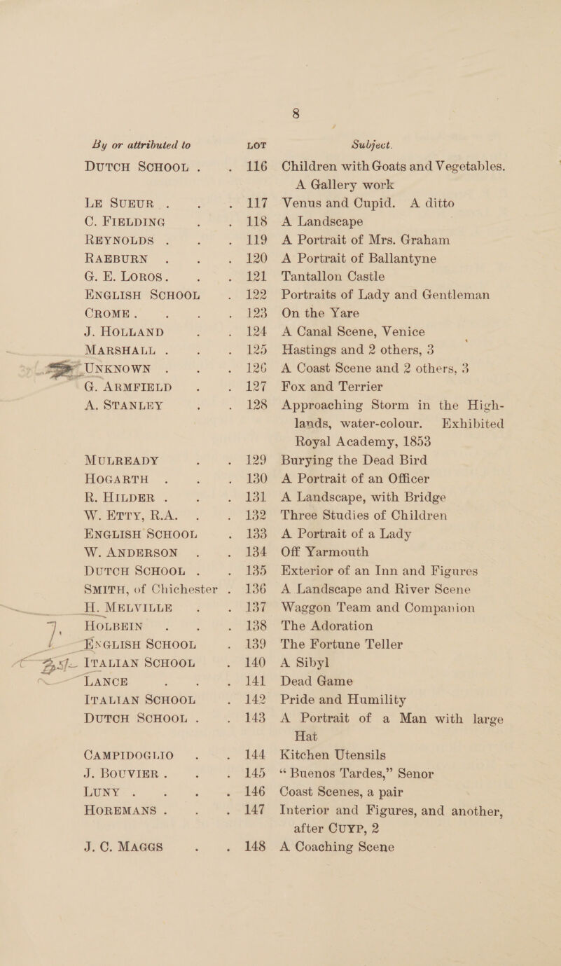  DuTCH SCHOOL . LE SUEUR C. FIELDING REYNOLDS RAEBURN G. E. LOROS. ENGLISH SCHOOL CROME . J. HOLLAND MARSHALL . G. ARMFIELD A. STANLEY MULREADY HOGARTH R. HILDER . W. ETry, R.A. ENGLISH SCHOOL W. ANDERSON H. MELVILLE HOLBEIN ITALIAN SCHOOL LANCE ITALIAN SCHOOL DUTCH SCHOOL . CAMPIDOGLIO J. BOUVIER . LUNY HOREMANS . J.C. MAGGS 116 a7 118 179 120 121 122 123 124 125 126 127 128 129 130 131 132 133 134 135 136 138 E50 140 141 142 143 144 145 146 147 148 Children with Goats and Vegetables. A Gallery work Venus and Cupid. A ditto A Landscape | A Portrait of Mrs. Graham A Portrait of Ballantyne Tantallon Castle Portraits of Lady and Gentleman On the Yare A Canal Scene, Venice Hastings and 2 others, 3 A Coast Scene and 2 others, 3 Fox and Terrier Approaching Storm in the High- lands, water-colour. Exhibited Royal Academy, 1853 Burying the Dead Bird A Portrait of an Officer A Landscape, with Bridge Three Studies of Children A Portrait of a Lady Off Yarmouth Exterior of an Inn and Figures A Landscape and River Scene Waggon Team and Companion The Adoration The Fortune Teller A Sibyl Dead Game Pride and Humility A Portrait of a Man with large Hat Kitchen Utensils ‘Buenos Tardes,” Senor Coast Scenes, a pair Interior and Figures, and another, after CUYP, 2 A Coaching Scene