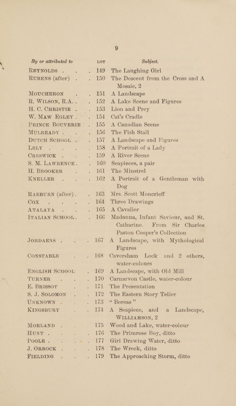 REYNOLDS RUBENS (after) MOUCHERON R. WILSON, R.A. . H. C. CHRISTIE W. MAw EGLEY . PRINCE BOUVERIE MULREADY . DUTCH SCHOSL LELY CRESWICK S. M. LAWRENCE. H. BROOKER KNELLER RAEBURN (alter) . COX 3 ATALAYA ITALIAN SCHOOL. JORDAENS CONSTABLE ENGLISH SCHOOL TURNER EK. BRISSOT S. J. SOLOMON UNKNOWN KINGSBURY MoORLAND HUNT. POOLE . J. ORROCK FIELDING The Laughing Girl The Descent from the Cross and A Mosaic, 2 A Landscape A Lake Scene and Figures Lion and Prey Cat’s Cradle A Canadian Scene The Fish Stall A Landscape and Figures A Portrait of a Lady A River Scene Seapieces, a pair The Minstrel A Portrait of a Gentleman with Dog Mrs. Scott Moncrieff Three Drawings A Cavalier Madonna, Infant Saviour, and St. Catharine. From Sir Charles Paston Cooper’s Collection A Landscape, with Mythological Figures Caversham Lock and 2 others, water-colours A Landscape, with Old Mill Carnarvon Castle, water-colour The Presentation The Eastern Story Teller “‘ Boreas ” A Seapiece, and a Landscape, . WILLIAMSON, 2 Wood and Lake, water-colour The Primrose Boy, ditto Girl Drawing Water, ditto The Wreck, ditto The Approaching Storm, ditto