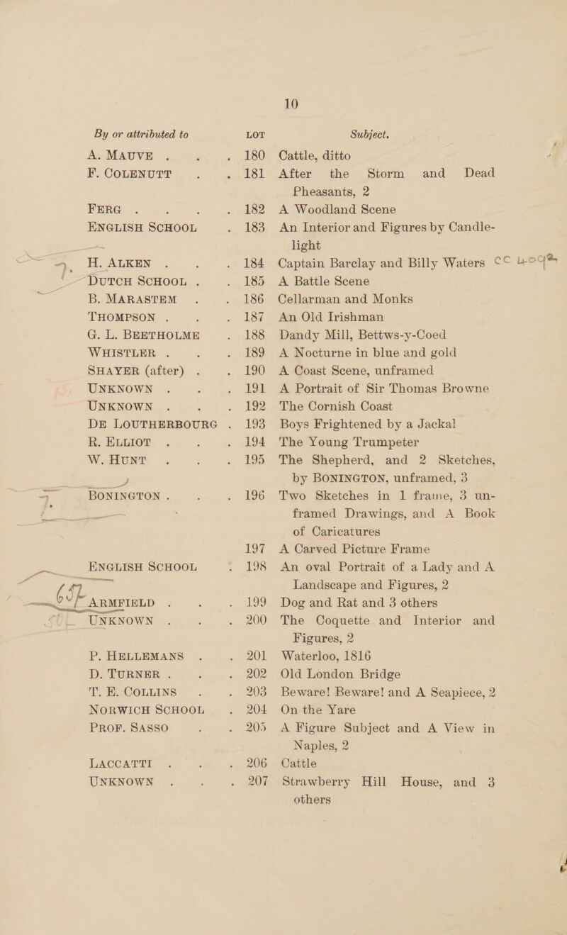 A. MAUVE F. COLENUTT FERG ENGLISH Shae: a. H, Alan -DurcH SCHOOL . B. MARASTEM THOMPSON . G. L. BEETHOLME WHISTLER . SHAYER (after) UNKNOWN UNKNOWN R. ELLIOT W. HUNT 7 a BONINGTON . _— Eeont SCHOOL ~~ + CL, ARMFIELD UNKNOWN P. HELLEMANS D. TURNER . T. E. COLLINS NORWICH SCHOOL PROF. SASSO LACCATTI UNKNOWN 10 Cattle, ditto After the Storm and _ Dead Pheasants, 2 A Woodland Scene An Interior and Figures by Candle- light A Battle Scene Cellarman and Monks An Old Irishman Dandy Mill, Bettws-y-Coed A Nocturne in blue and gold A Coast Scene, unframed A Portrait of Sir Thomas Browne The Cornish Coast Boys Frightened by a Jacka! The Young Trumpeter The Shepherd, and 2 Sketches, by BONINGTON, unframed, 3 Two Sketches in 1 frame, 3 un- framed Drawings, and A Book of Caricatures A Carved Picture Frame An oval Portrait of a Lady and A Landscape and Figures, 2 Dog and Rat and 3 others The Coquette and Interior and Figures, 2 Waterloo, 1816 Old London Bridge Beware! Beware! and A Seapiece, 2 On the Yare A Figure Subject and A View in Naples, 2 Cattle Strawberry Hill House, and 3 others KK!