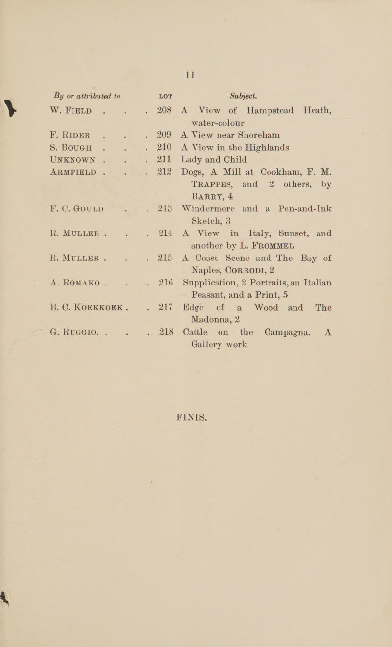 W. FIELD F. RIDER S. BOUGH UNKNOWN ARMFIELD . F. C. GOULD R. MULLER . Rc MULLER . A. ROMAKO . G. RUGGIO. . 1] A View of Hampstead Heath, water-colour A View near Shoreham A View in the Highlands Lady and Child Dogs, A Mill at Cookham, F. M. TRAPPES, and 2 others, by BARRY, 4 Windermere and a_ Pen-and-Ink Sketch, 3 A View in Italy, Sunset, and another by L. FROMMEL A Coast Scene and The Bay of Naples, CORRODI, 2 Supplication, 2 Portraits,an Italian Peasant, and a Print, 5 Edge of a Wood and The Madonna, 2 Cattle on the Campagna. A Gallery work
