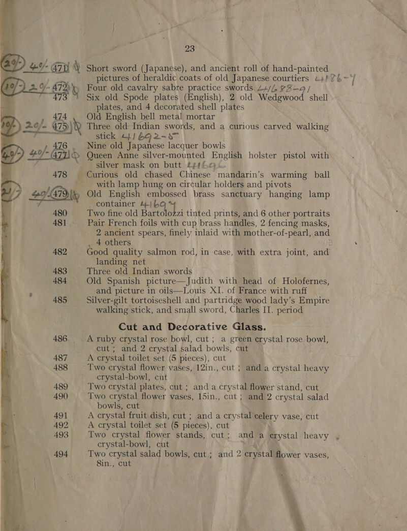  &amp;, } ) bt. . CuhY y Short sword (Japanese), and ancient roll of hand-painted.   fh 2, Of APD Four old cavalry sabre practice swords 44/4, 7% —&lt; / ll Six old Spode plates (English), 2 old Pere shell plates, and 4 decorated shell plates | ar ; 474 Old English bell metal mortar . Gy ) 2 a0; (* - 475) am) Three old Indian swords, and a curious carved walking a stick +1) 692-=87 . Nine old eee lacquer bowls Queen Anne silver-mounted English holster pistol with silver mask on butt £¢¢6c)... Curious old chased Chinese mandarin’s warming ball with lamp hung on circular holders and pivots Old English embossed brass sanctuary hanging lamp container A+} KO Two fine old Barecto hei tinted prints, and 6 other portraits Pair French foils with cup brass handles, 2 fencing masks, 2 ancient spears, finely inlaid with mother-of- a and 4 others Good quality salmon hon in ‘case, with extra iotne. atid landing net Three old Indian swords Old Spanish picture—Judith with head of Holofernes, and picture in oils—Louis XI. of France with ruff _ Silver-gilt tortoiseshell and partridge wood lady’s Empire walking stick, and small sword, Charles II. period Cut and Decorative Glass. . A ruby crystal rose bowl, cut ; a green crystal rose bowl, cut ; and 2 crystal salad bowls, cut A crystal toilet set (5 pieces), cut Two crystal flower vases, 12in., cut ; and a crystal heavy crystal-bowl, cut | : Two crystal plates, cut ; and a crystal flower stand, cut Two crystal flower vases, 15in., cut ; and 2 crystal salad bowls, cut A crystal fruit dish, cut ; and a crystal aM vase, cut A crystal toilet set (5 pieces), cut Two crystal flower stands, cut; and a crystal heavy , crystal-bowl, cut Wee 494 Two crystal salad bowls, cut ; and 2 crystal flower vases, Be Sin., cut