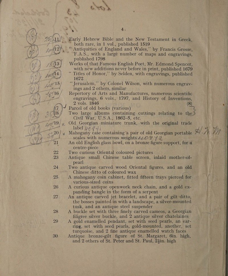 Early Hebrew Bible and the New Testament in Greek, ' both rare, in 1 vol., published 1519 F.A.S., with a large number of maps and engravings, published 1798 Works of that Famous English Poet, Mr. Edmond Spencer, with new additions never before in print, published 1679 “ Titles of Honor,” by Selden, with engravings, published 1672. . “Jerusalem,” by Colonel Wilson, with numerous engrav- i ings and 2 others, similar Repertory of Arts and Manufactures, numerous scientific engravings, 6 vols., 1797, and History of Inventions, be 2 vols. 1846 (8) Sa Parcel of old books (various) ae 18 ; Two large albums containing cuttings relating to the » Civil War, U.S.A.; 1862-5, etc. Old Georgian ae trunk, with the original trade label /y- | d/ + A Moca tals containing ‘a pair of old Georgian portable Ab F /; / ; scales with numerous weights 44.0 ¥ yf 2 An old English glass bowl, on a bronze figure support, for a centre-piece Two curious Oriental coloured pictures. Antique small Chinese table screen, inlaid mother-of- | pearly i ! Two antique carved wood Oriental Gres and an old Chinese ditto of coloured wax | ag A mahogany coin cabinet, fitted fifteen i pierced for y various-sized coins | A curious antique openwork neck chain, ati a gold ex- panding bangle in the form of a serpent An antique carved jet bracelet, and a pair of gilt ditto, the bosses painted in with a landscape, a silver-mounted | tusk, and an antique steel suspender i A buckle set with three finely carved cameos, a Georgian i filigree silver buckle, and 2 antique silver chatelaines A gold enamelled pendant, set with seed pearls, an ear- ring, set with seed pearls, gold-mounted, another, set turquoise, and 2 fine antique enamelled watch faces Antique bronze-gilt figure of St. Margaret, 6in. high, 