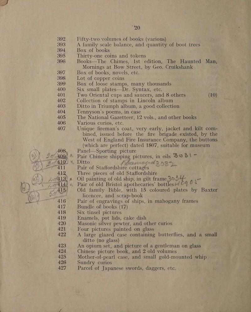  20 392 Fifty-two volumes of books (various) 393 A family scale balance, and quantity of boot trees 394 Box of books | 395 Thirty-one coins and tokens 396 Books—The Chimes, Ist edition, The Haunted ‘ Mornings at Bow Street, by Geo. Cruikshank | 397 Box of books, novels, ete. 398 Lot of copper coins 399 Box of loose stamps, many thousands 400 Six small plates—Dr. Syntax, etc. 401 Two Oriental cups and saucers, and 8 others (10) 402 Collection of stamps in Lincoln album 403 Ditto in Triumph album, a good collection 404 Tennyson’s poems, in case 405 The National Gazetteer, 12 vols., and other books 406 Various curios, etc. 407 Unique fireman’s coat, very early, jacket and kilt com- bined, issued before the fire brigade existed, by the West of England Fire Insurance Company, the buttons (which are perfect) dated 1807, suitable for museum A098, Panel—-Sporting picture 26 AS * Pair Chinese TBPPIES Pichi es in oils Soest 410) /* Ditto Acie ye ae hal Atl Pair of Staffordshére coraees Meee 412 Three pieces of old Staffordshire alg] x Oil painting of old ship, in gilt frame 305 7414) » Pair of old Bristol apothecaries’ bottles Ht ¢ 4 eA | LAL) Old family Bible, with 15 coloured plates by Baxter 6 licencee, and scrap-book 416 Pair of engravings of ships, in mahogany frames 417 Bundle of books (17) 418 Six tinsel pictures 419 Enamels, pot lids, cake dish 420 Masonic silver pewter, and other curios 421 Four pictures painted on glass 422 A large glazed case containing butterflies, and a small ditto (no glass) 423 An opium set, and picture of a gentleman on glass 424 Chinese picture book, and 2 old volumes 425 Mother-of-pearl case, and small gold-mounted whip 426 Sundry curios 427 Parcel of Japanese swords, daggers, etc.